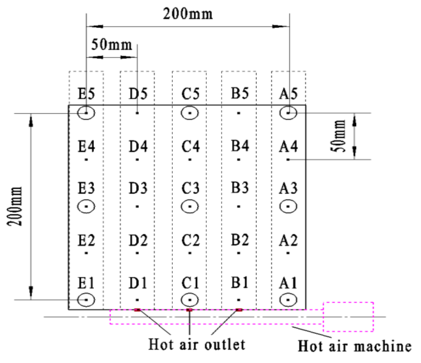 Agriculture 14 00588 g002