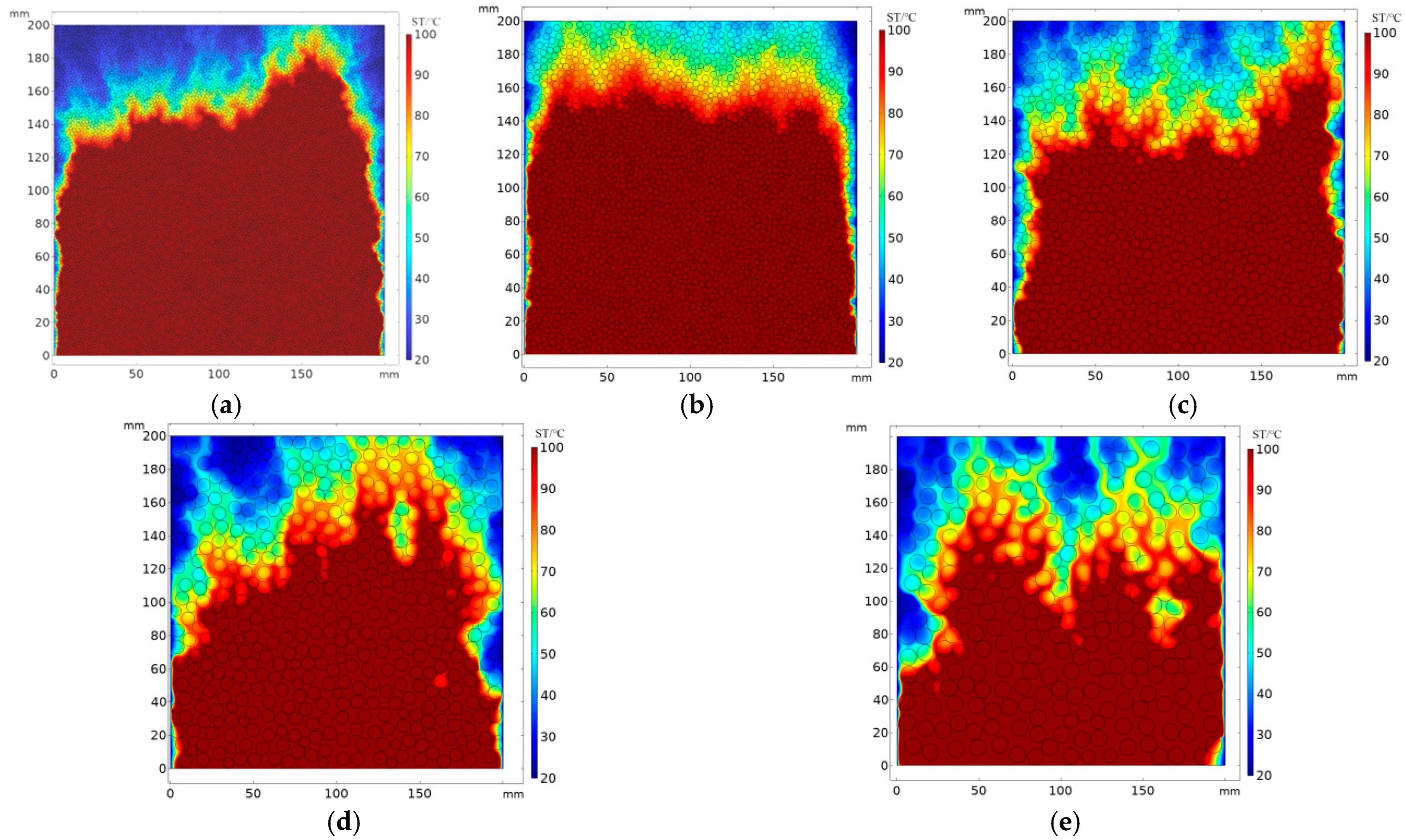 Agriculture 14 00588 g006