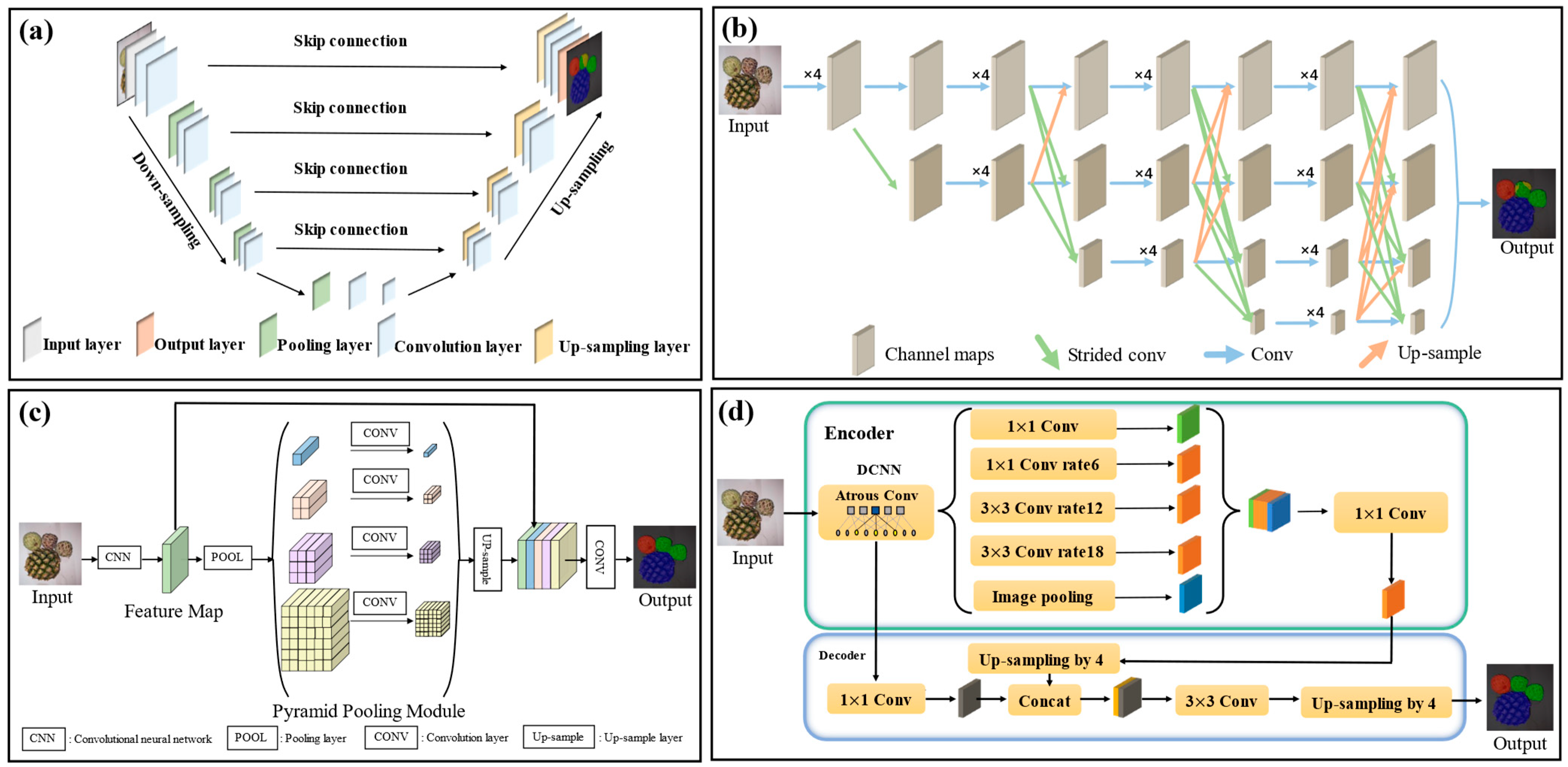 Agriculture 14 00591 g003