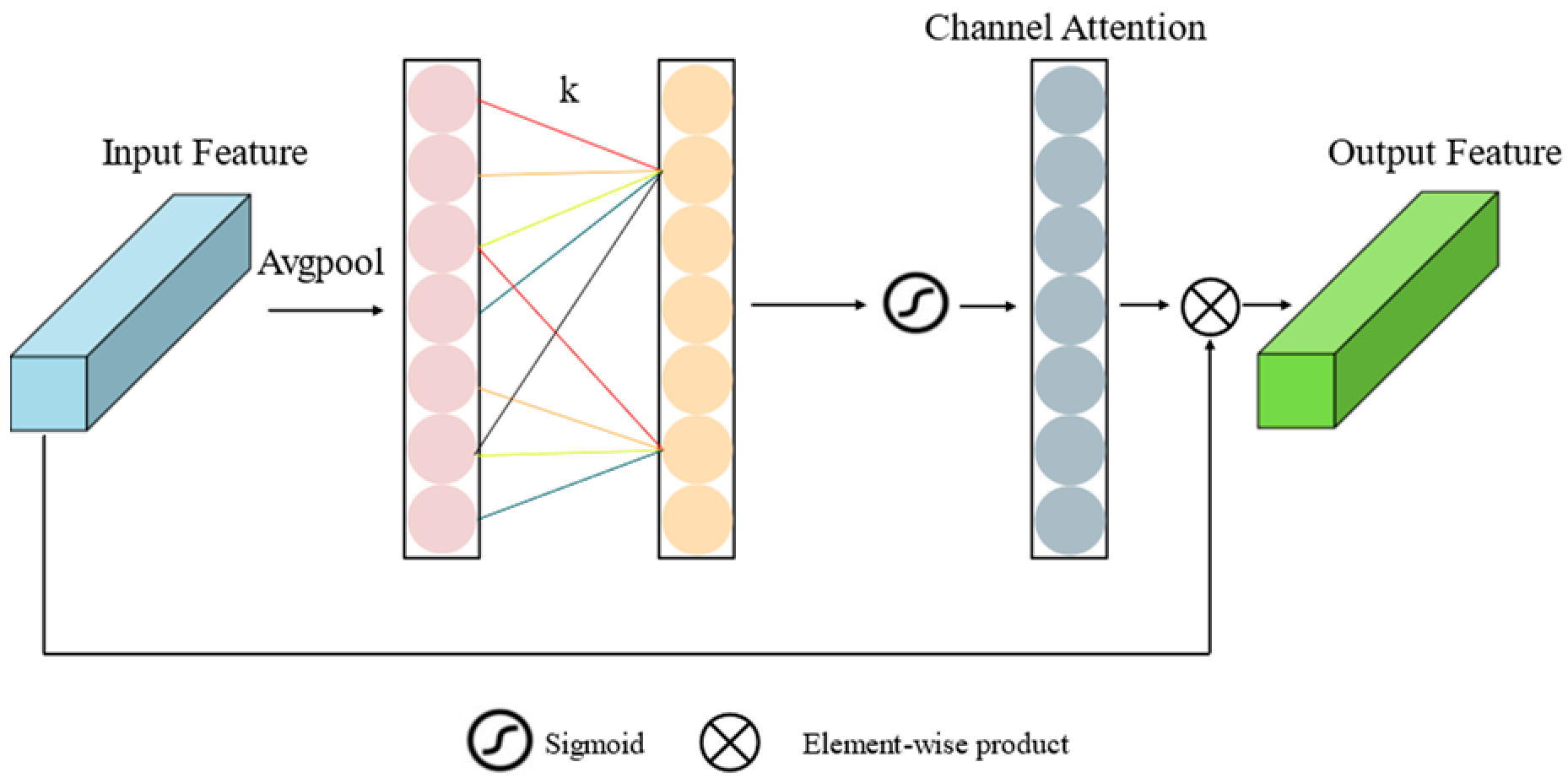 Agriculture 14 00591 g006