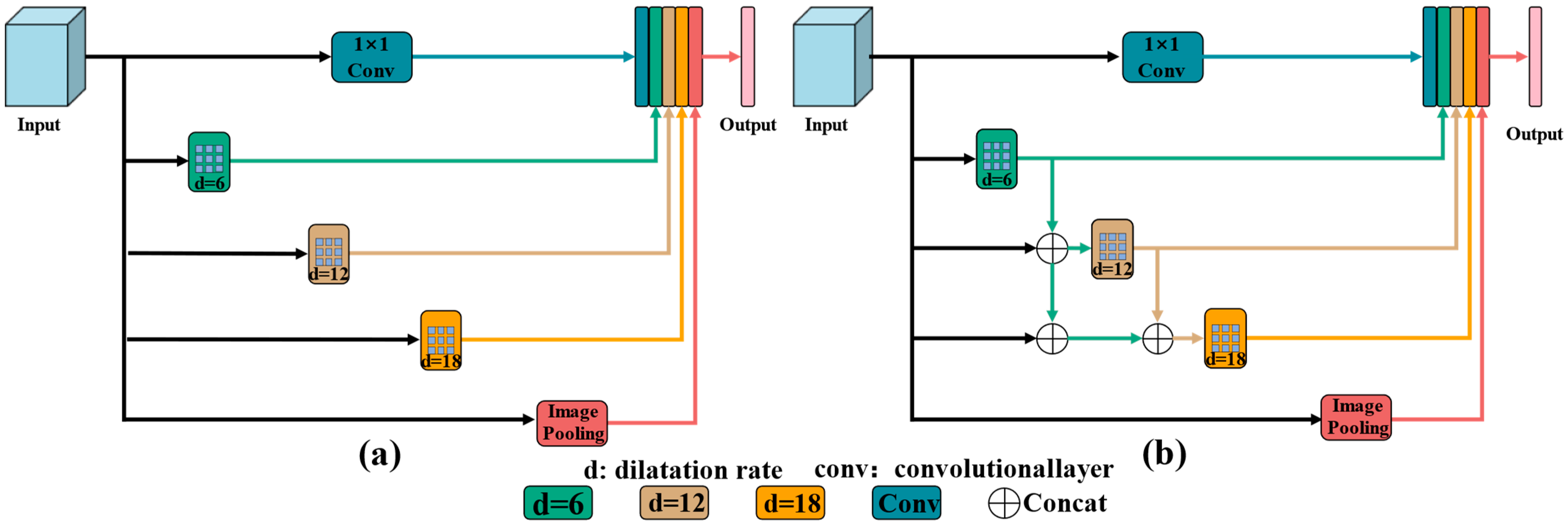 Agriculture 14 00591 g008