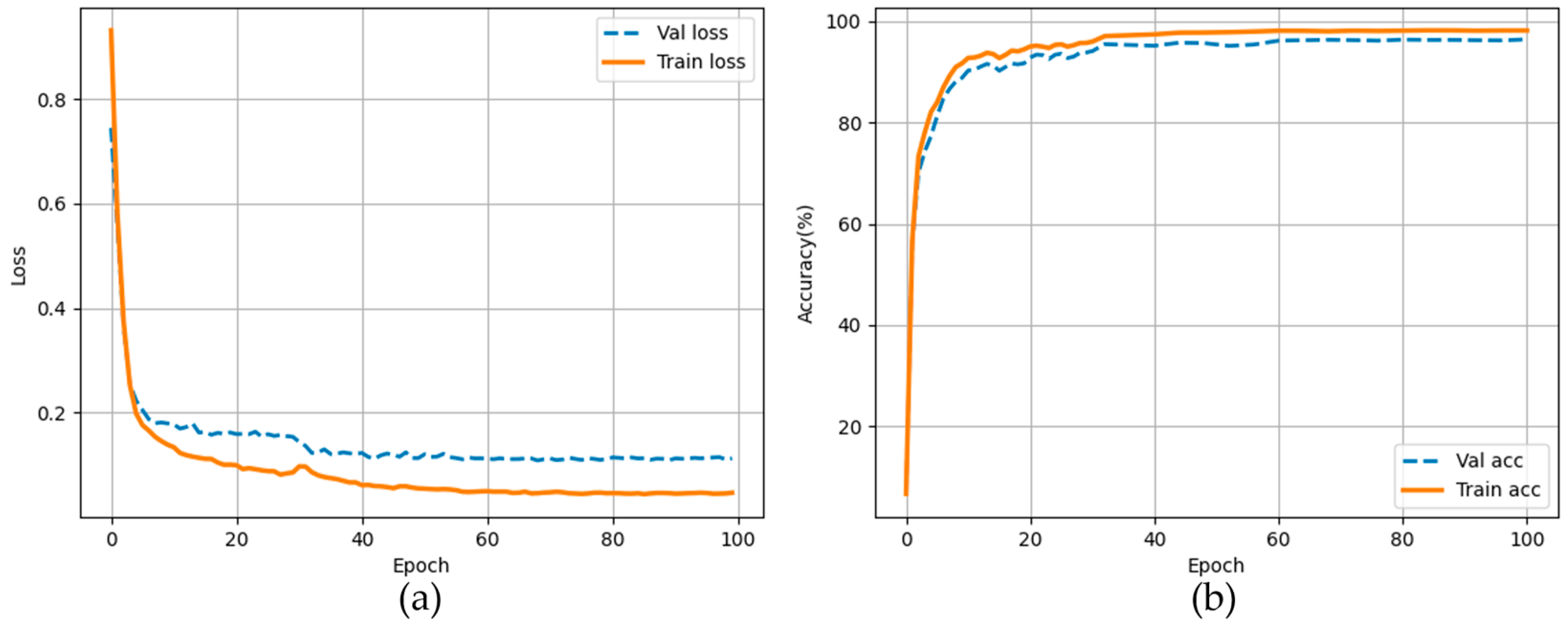 Agriculture 14 00591 g010