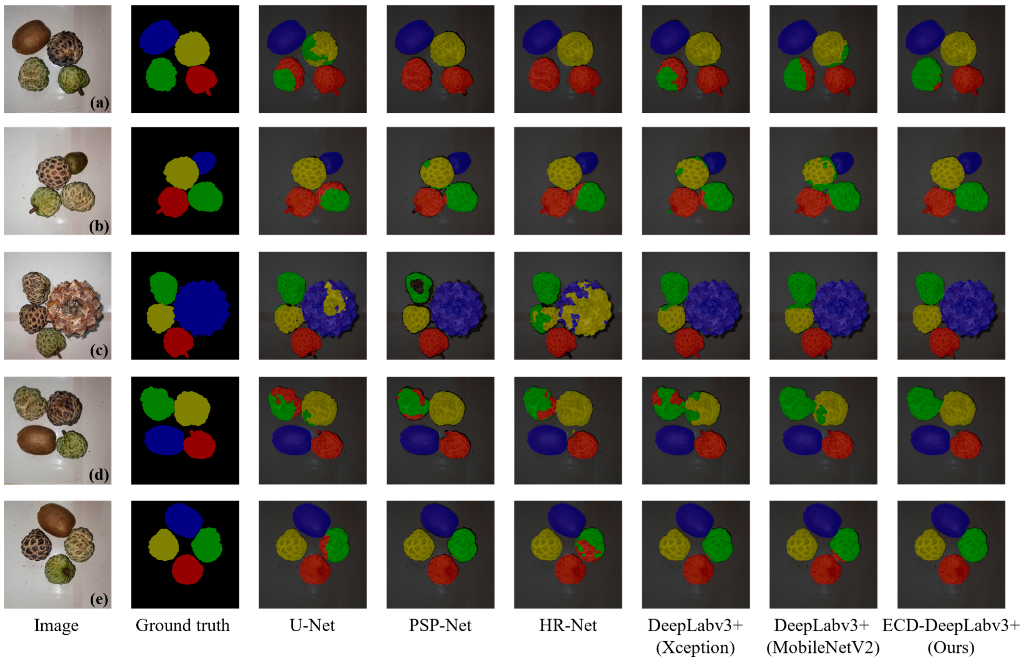 Agriculture 14 00591 g012