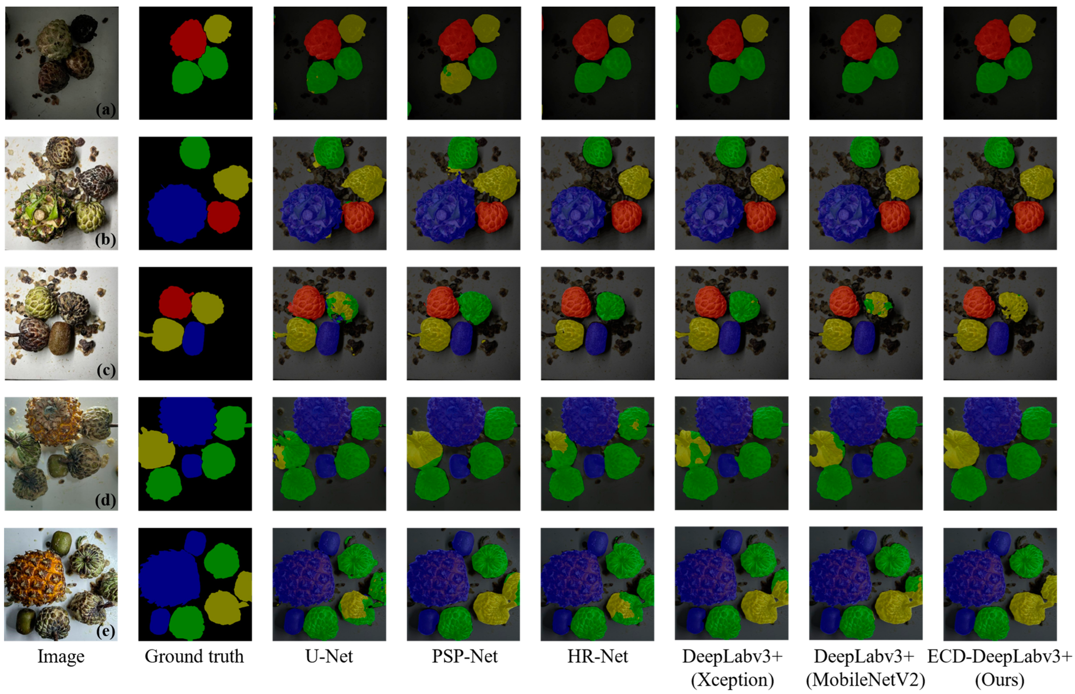 Agriculture 14 00591 g013