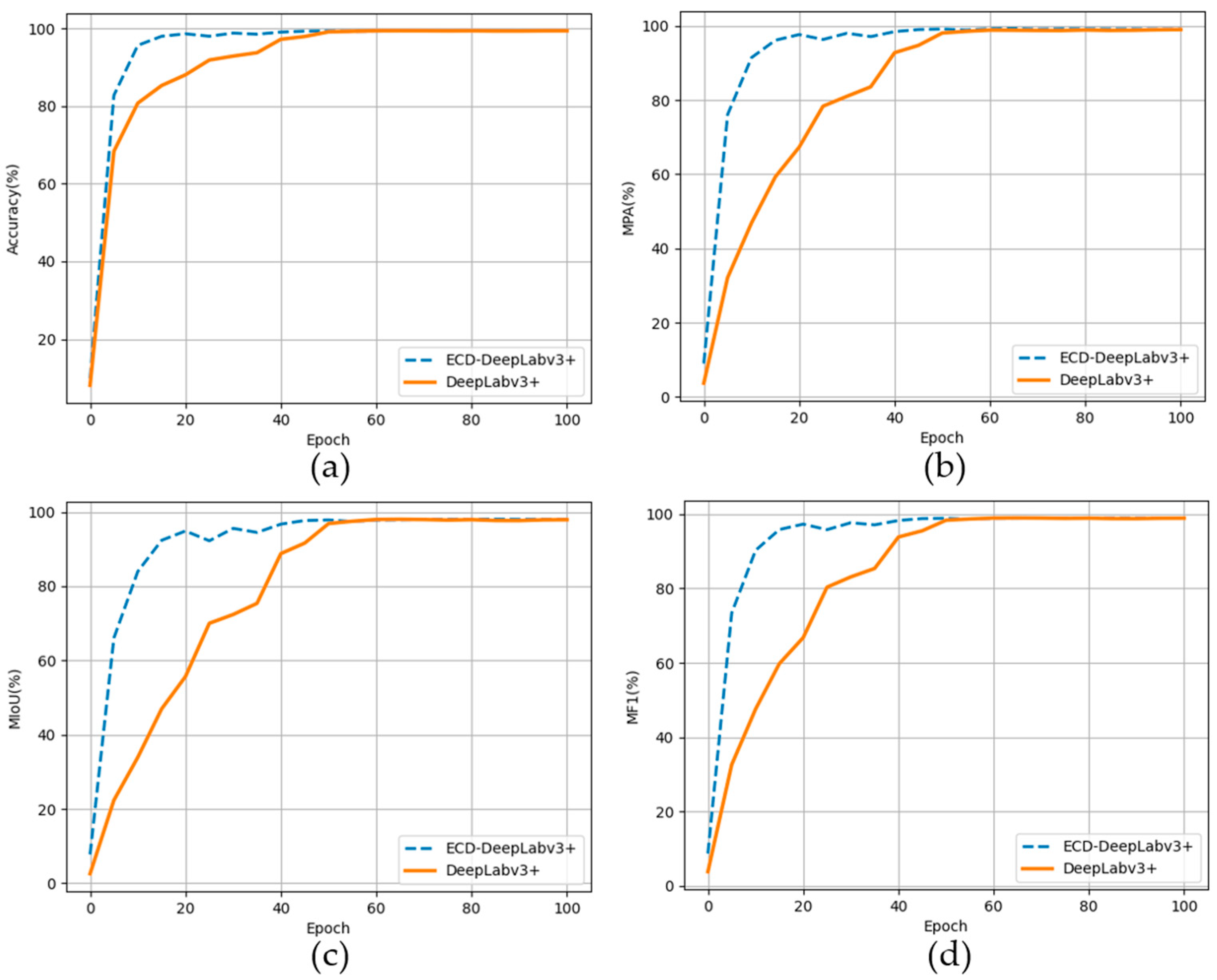 Agriculture 14 00591 g015