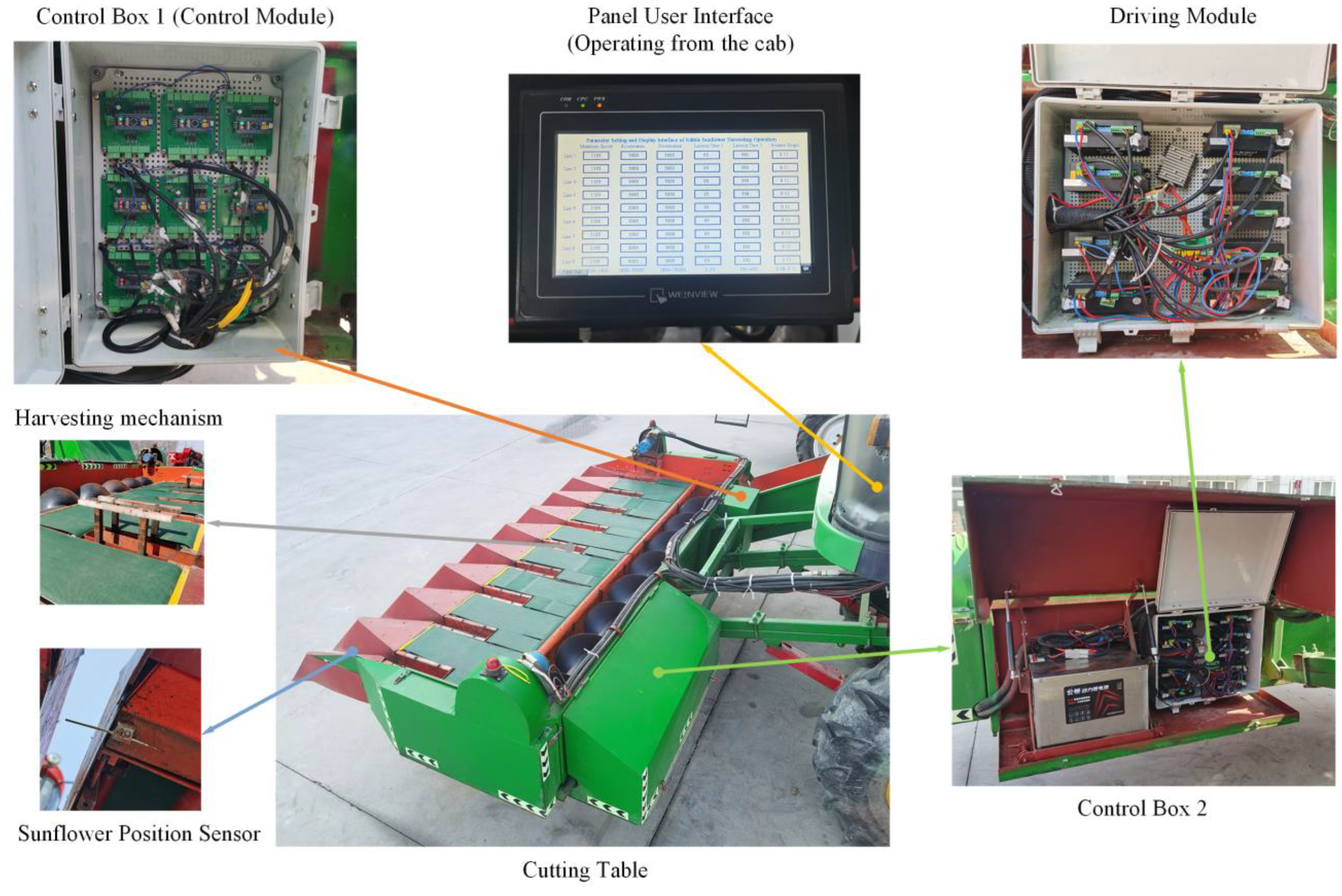 Agriculture 14 00592 g008