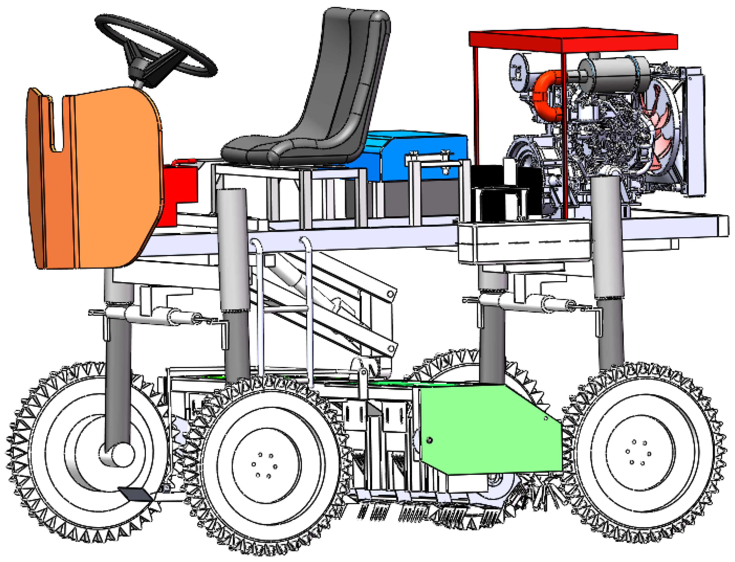 Agriculture 14 00595 g003