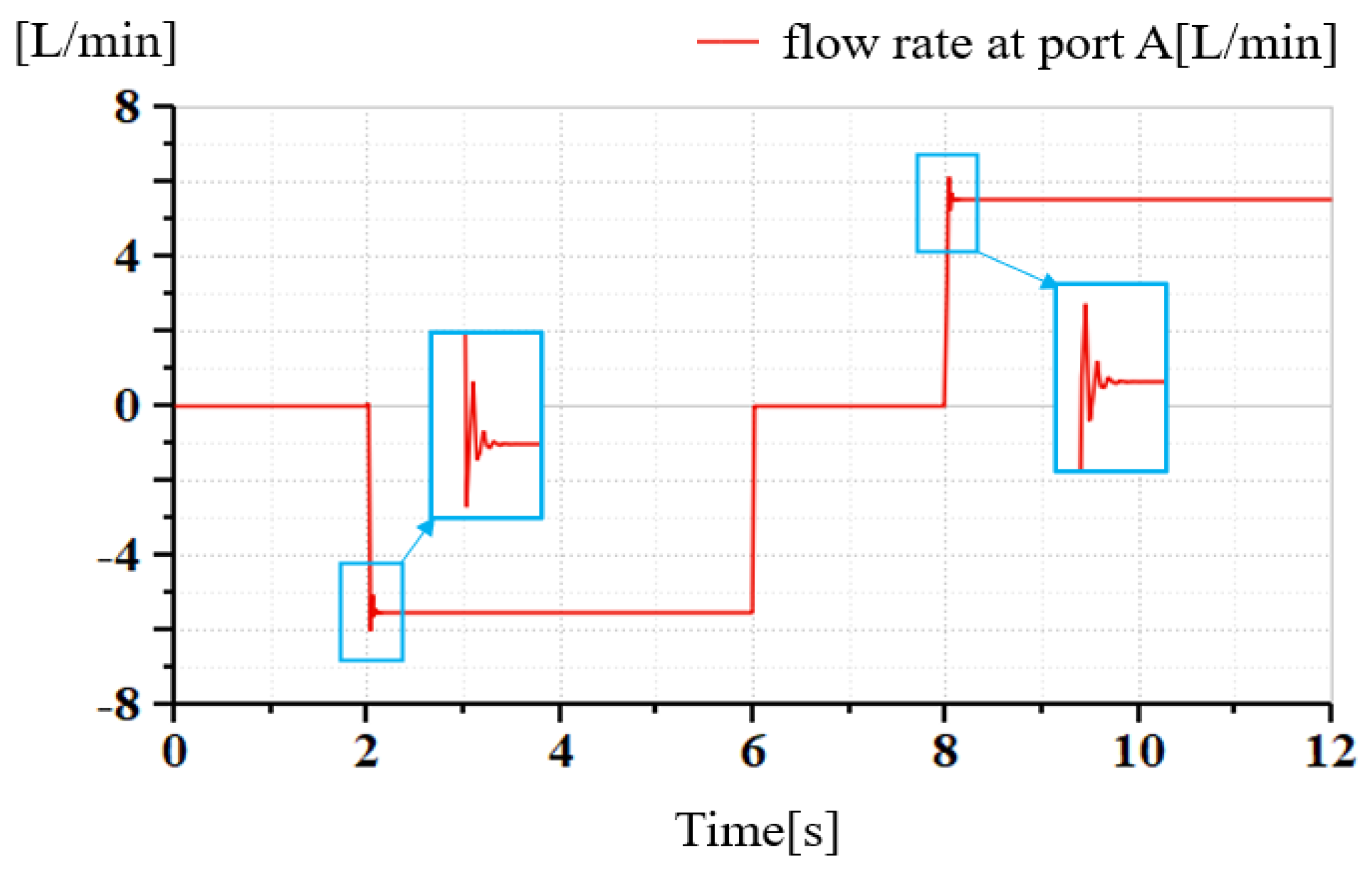 Agriculture 14 00595 g012