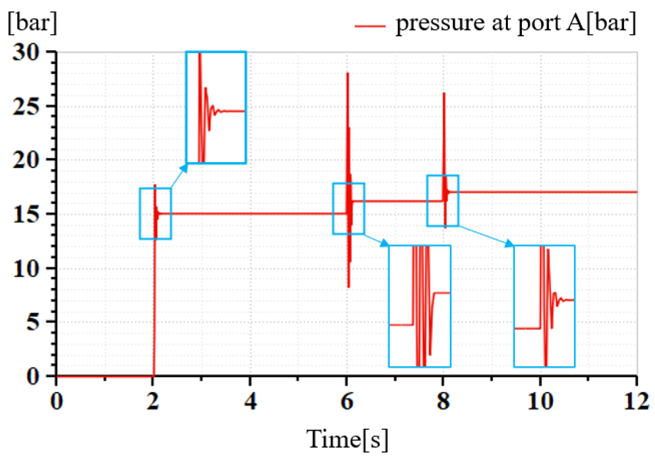 Agriculture 14 00595 g013