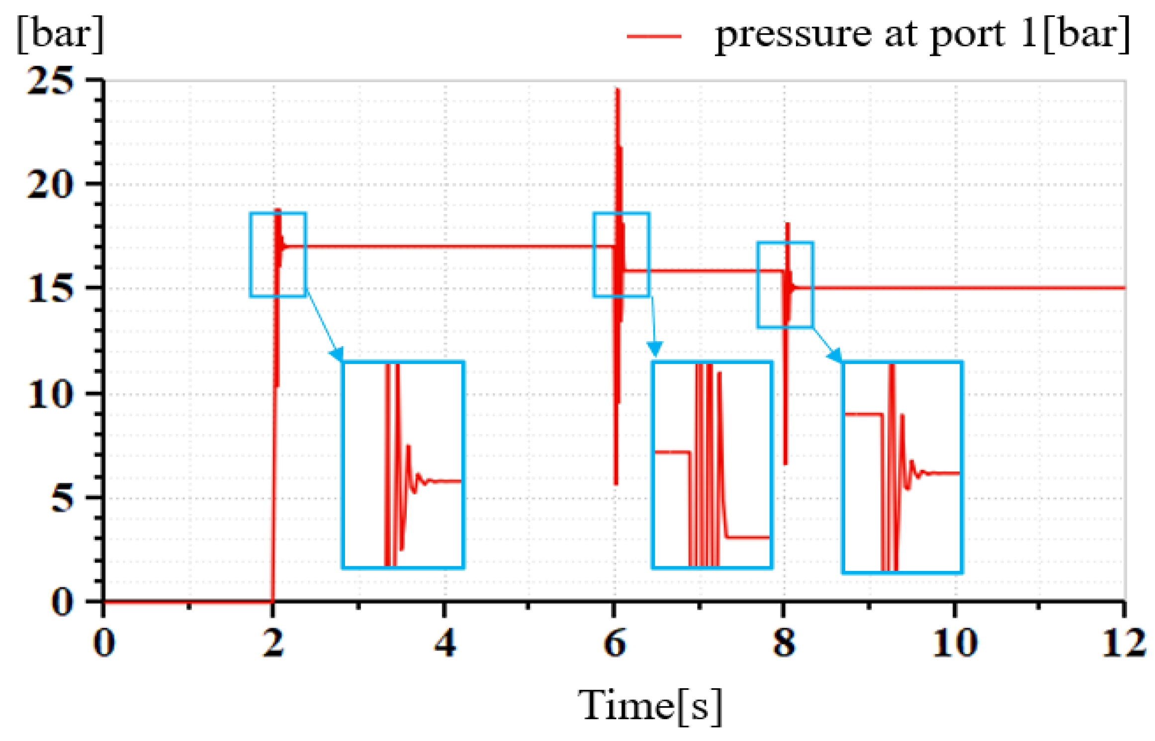 Agriculture 14 00595 g015