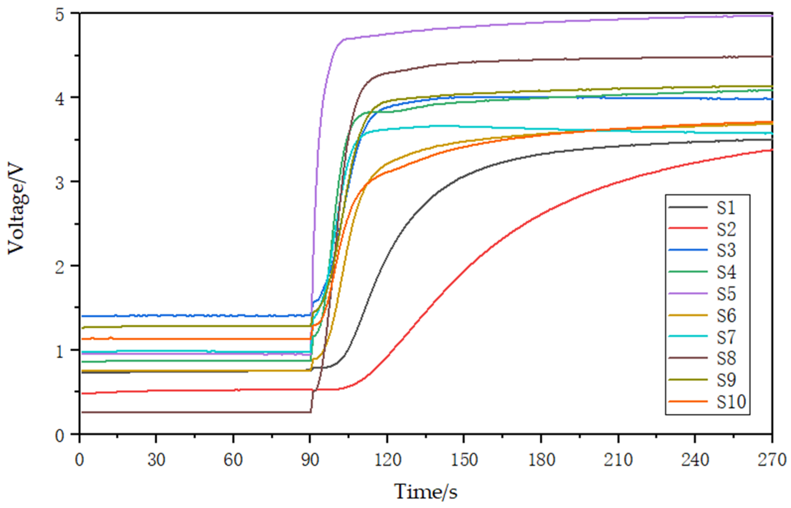 Agriculture 14 00605 g004