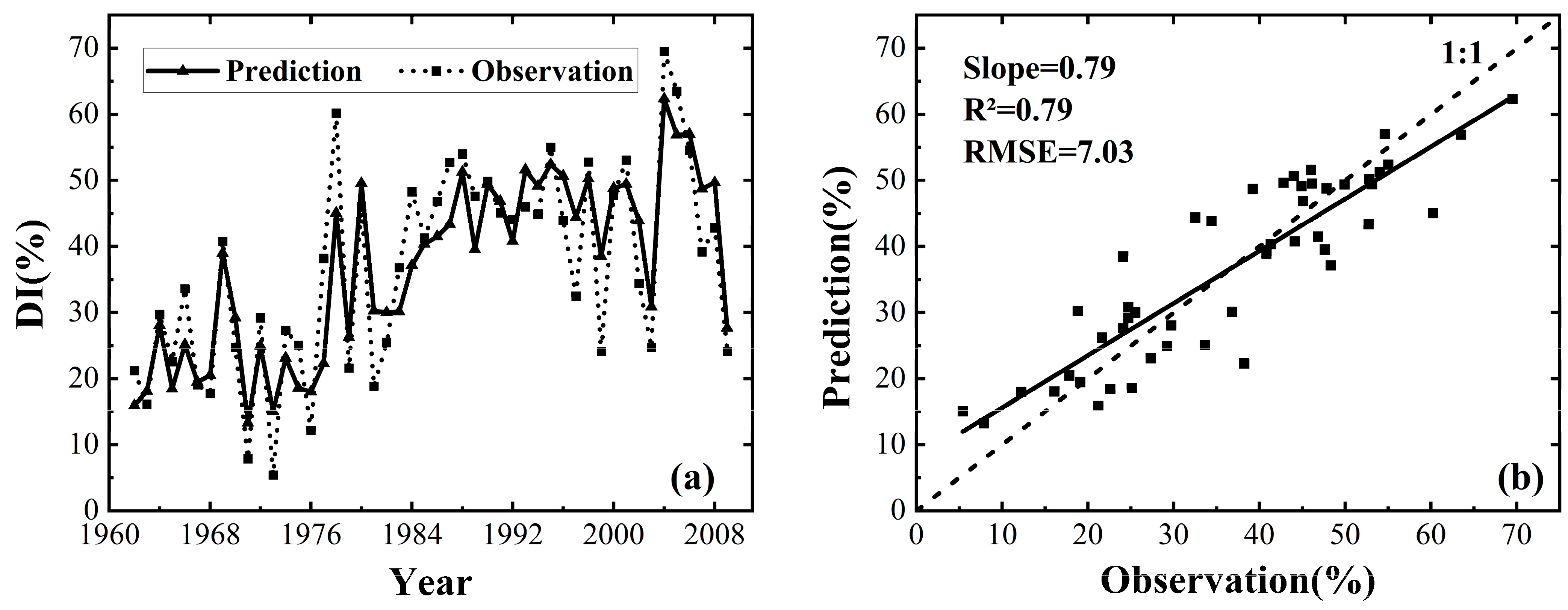 Agriculture 14 00619 g002