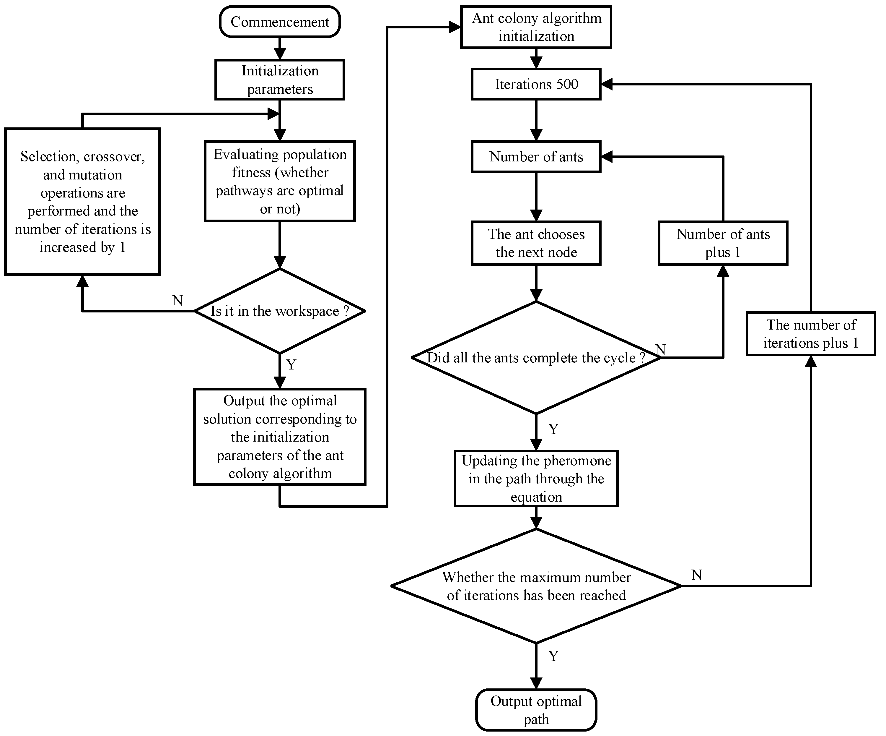 Agriculture 14 00622 g011