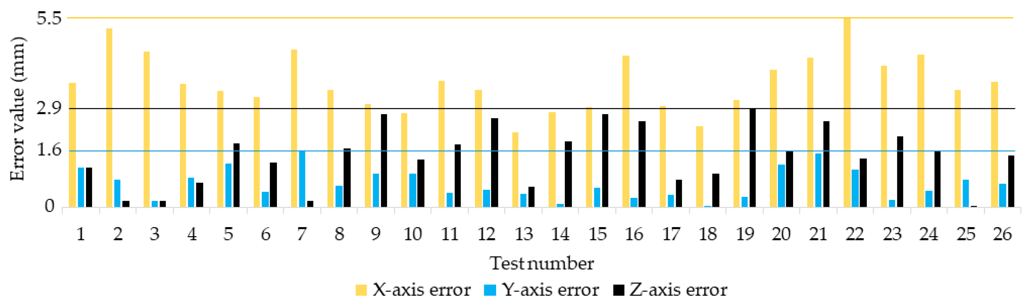 Agriculture 14 00624 g013