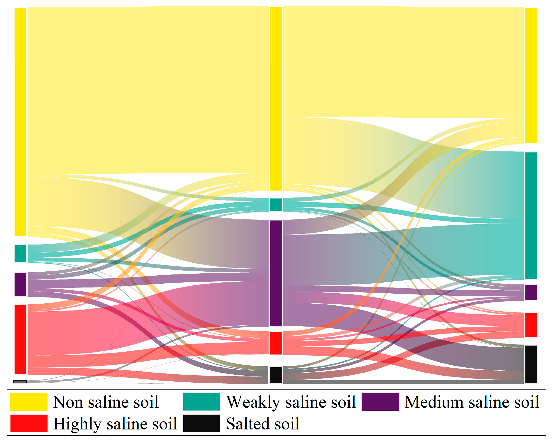 Agriculture 14 00630 g010