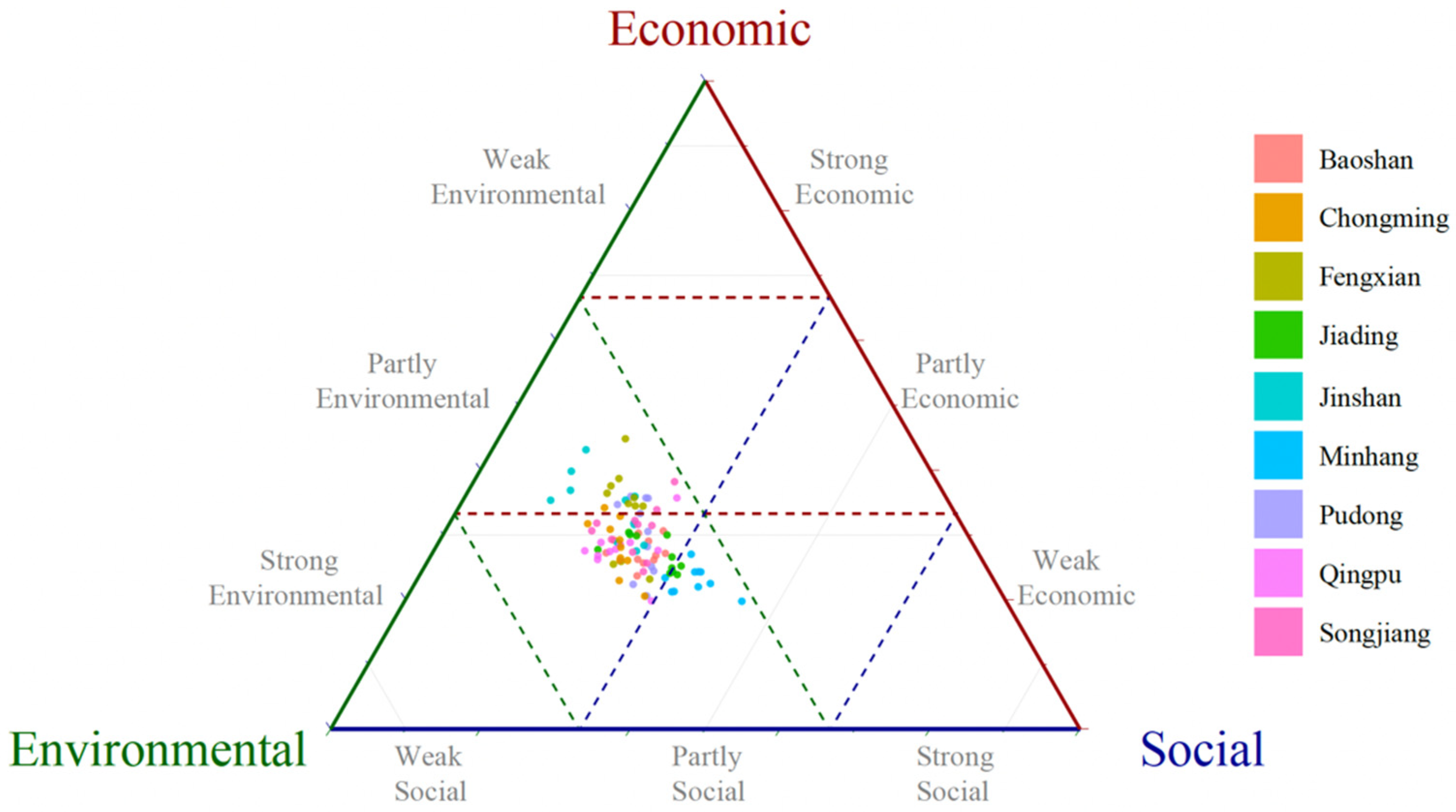 Agriculture 14 00631 g010