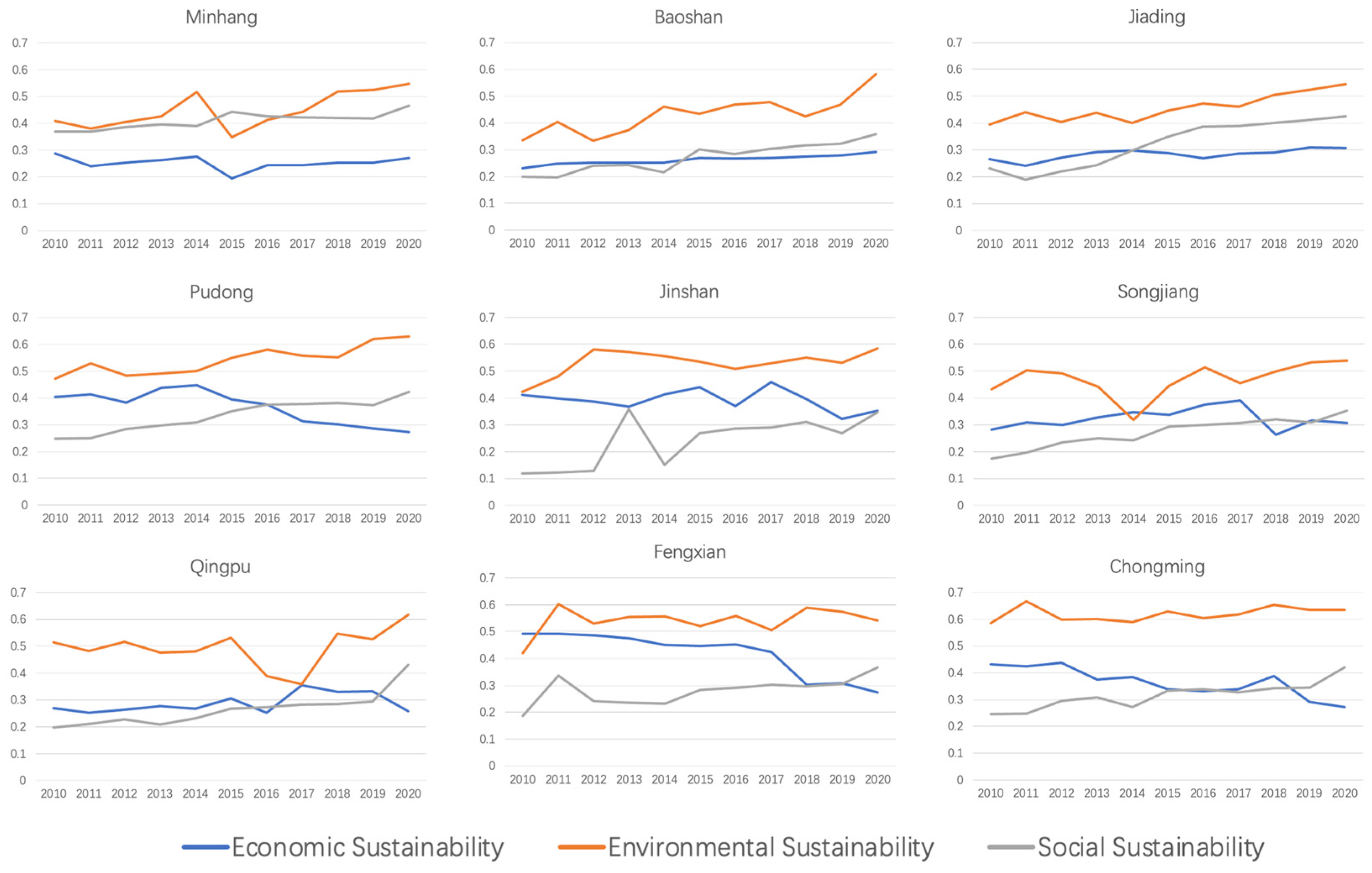 Agriculture 14 00631 g012