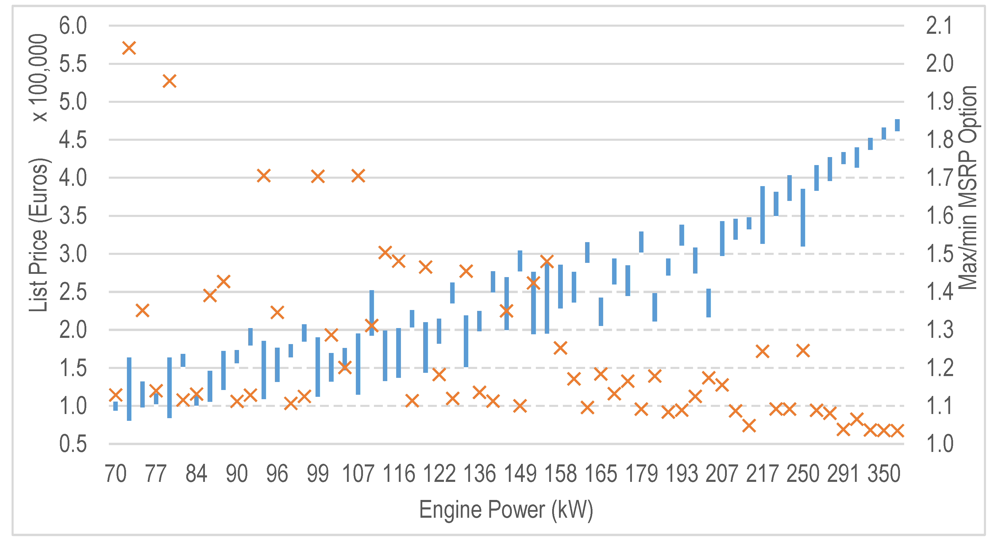 Agriculture 14 00654 g003