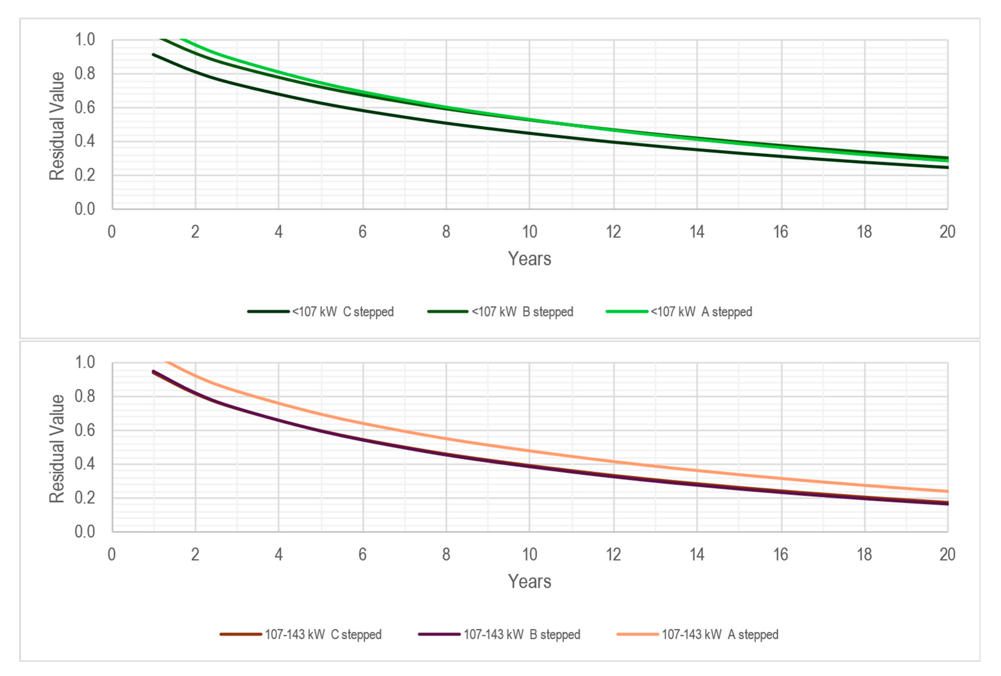 Agriculture 14 00654 g013a