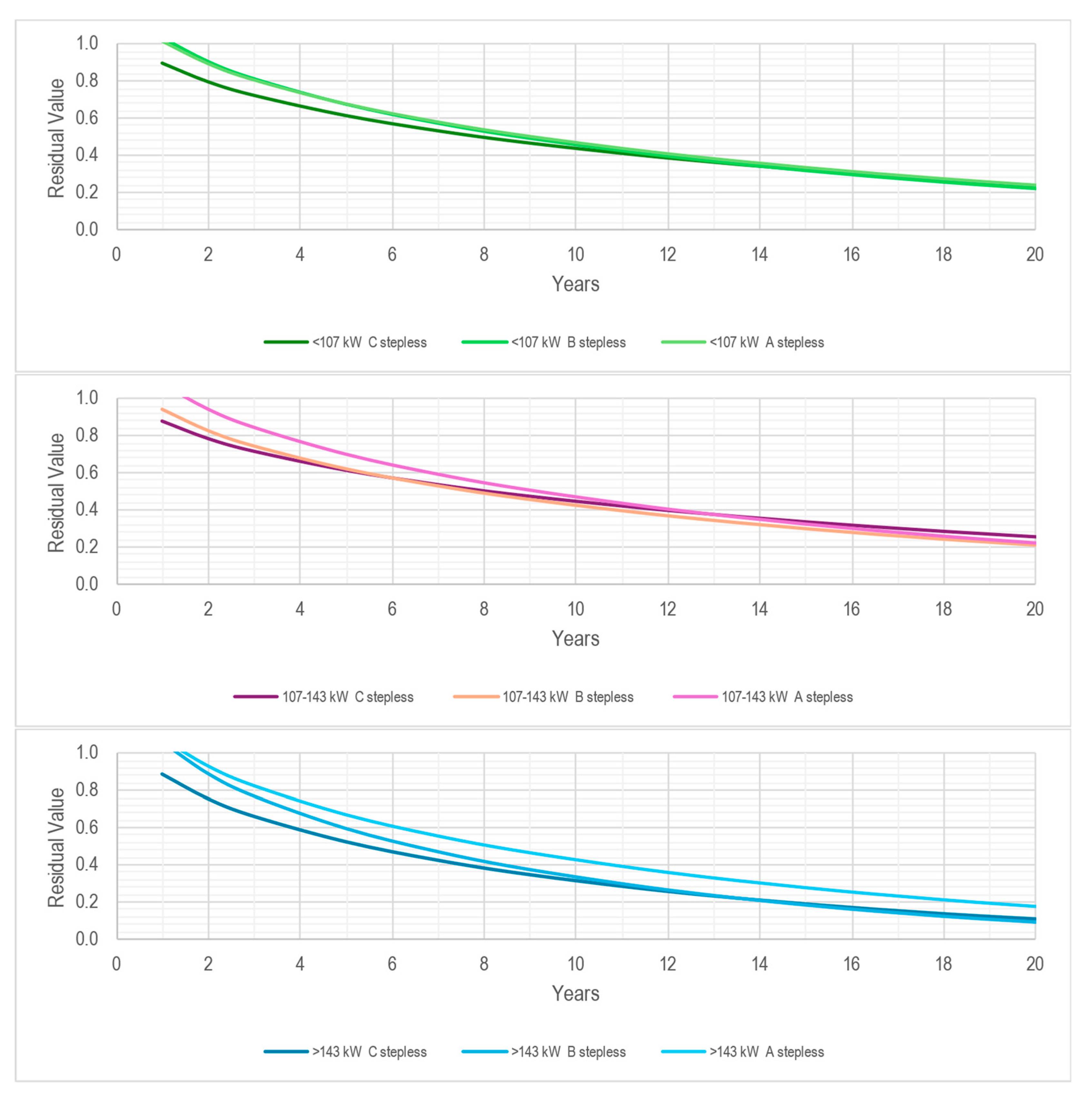 Agriculture 14 00654 g014
