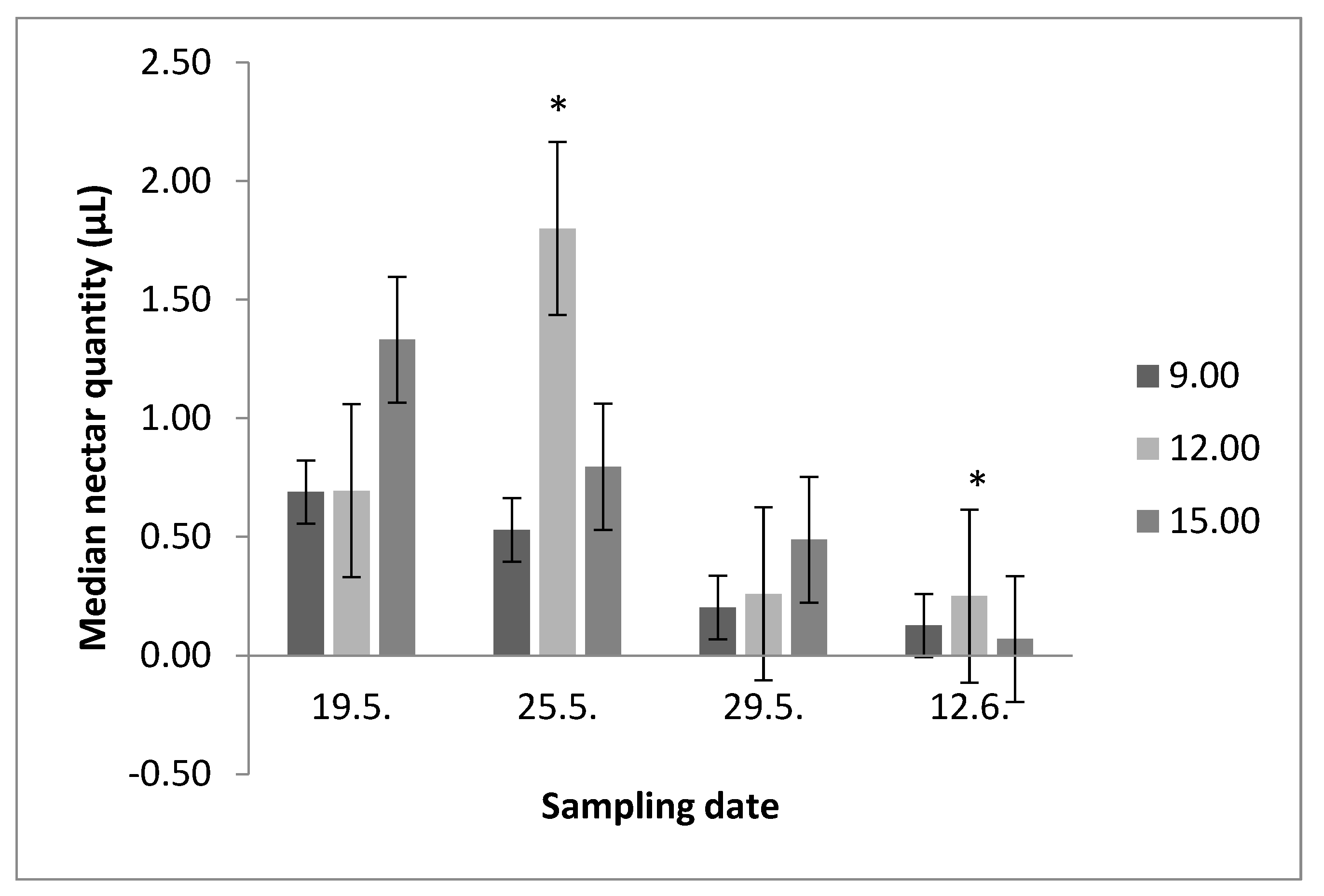 Agriculture 14 00668 g002