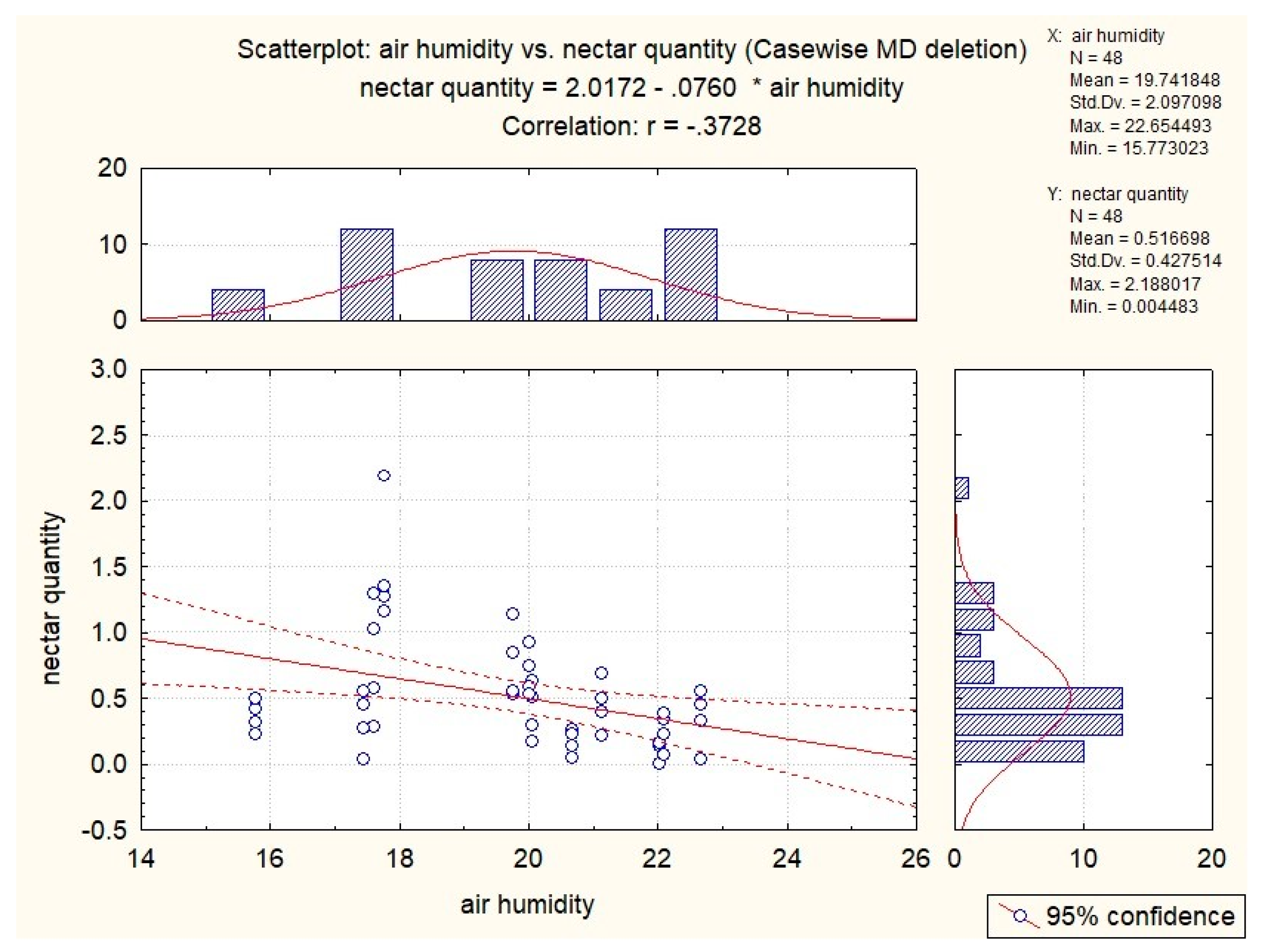 Agriculture 14 00668 g007