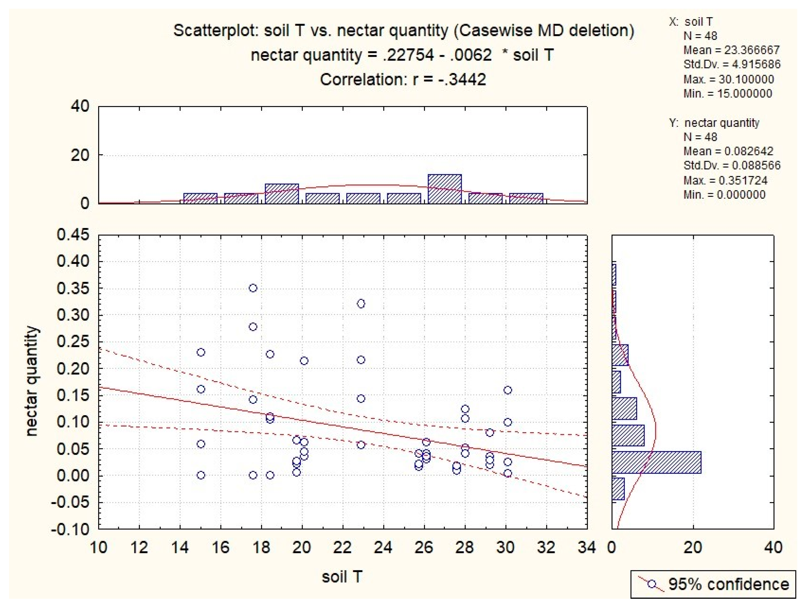 Agriculture 14 00668 g008