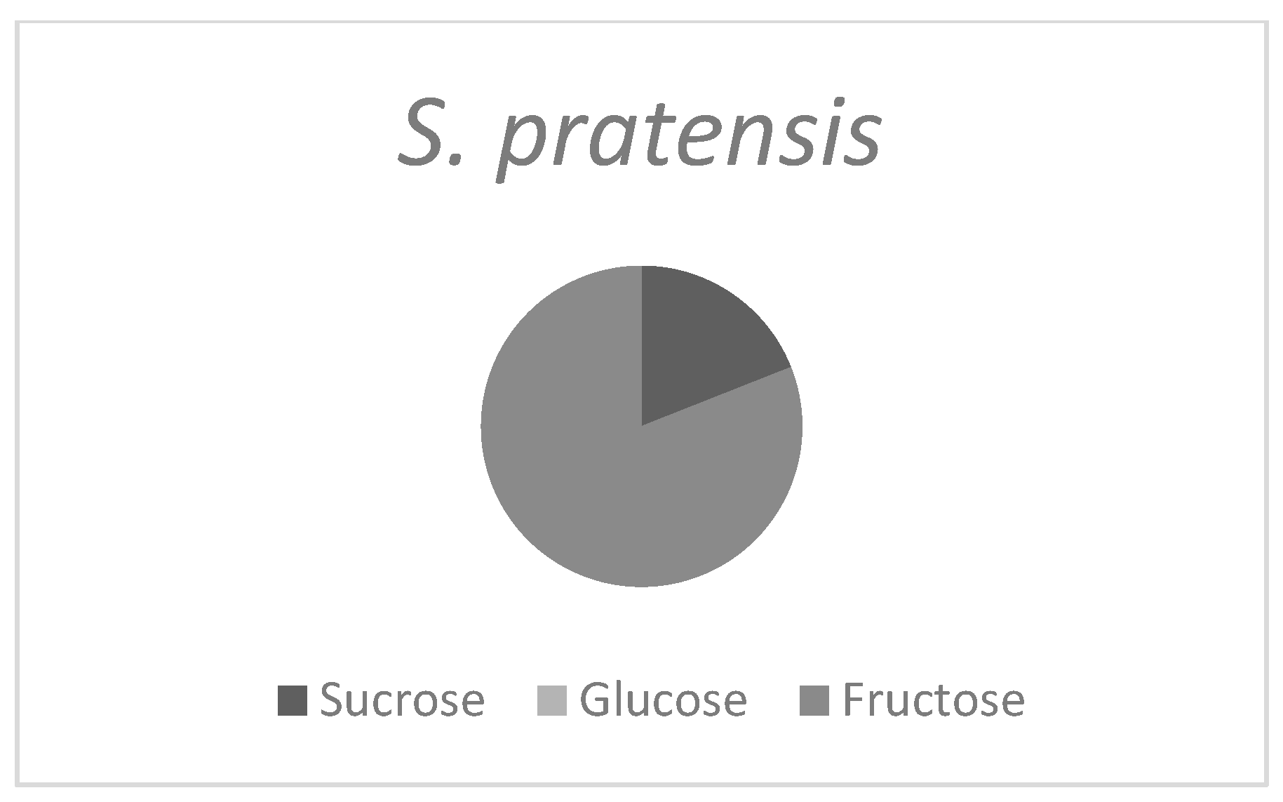 Agriculture 14 00668 g011