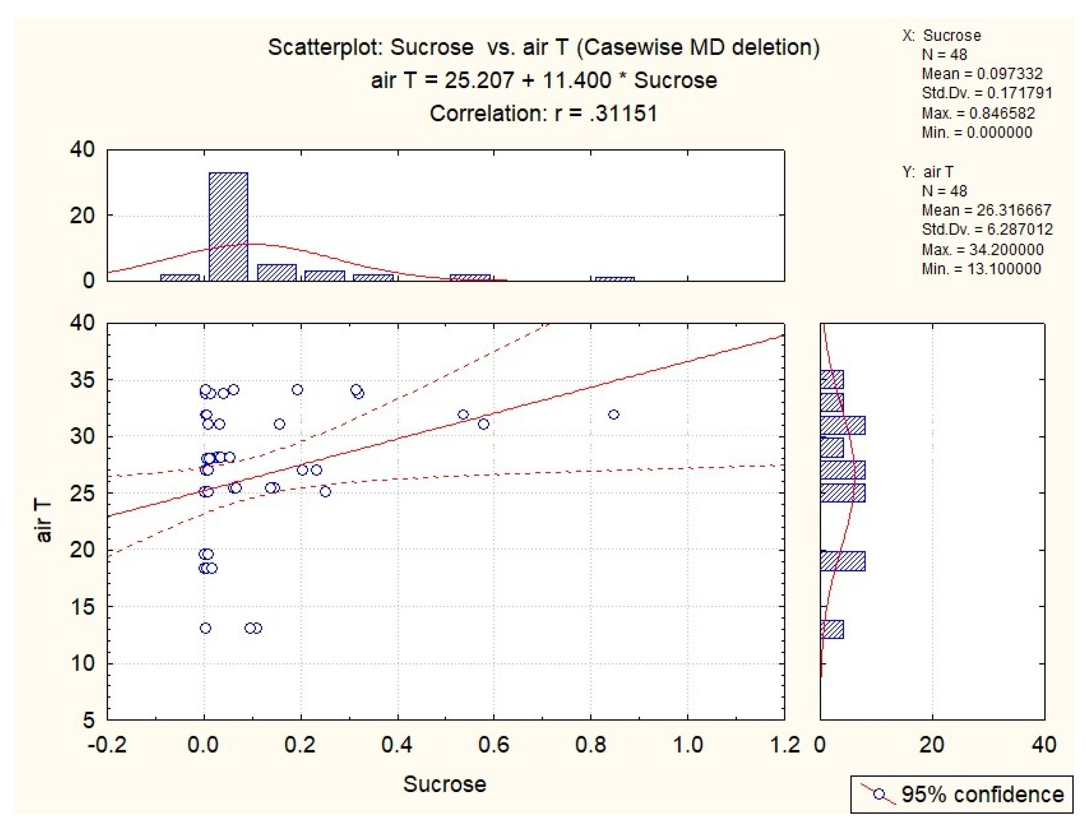 Agriculture 14 00668 g013
