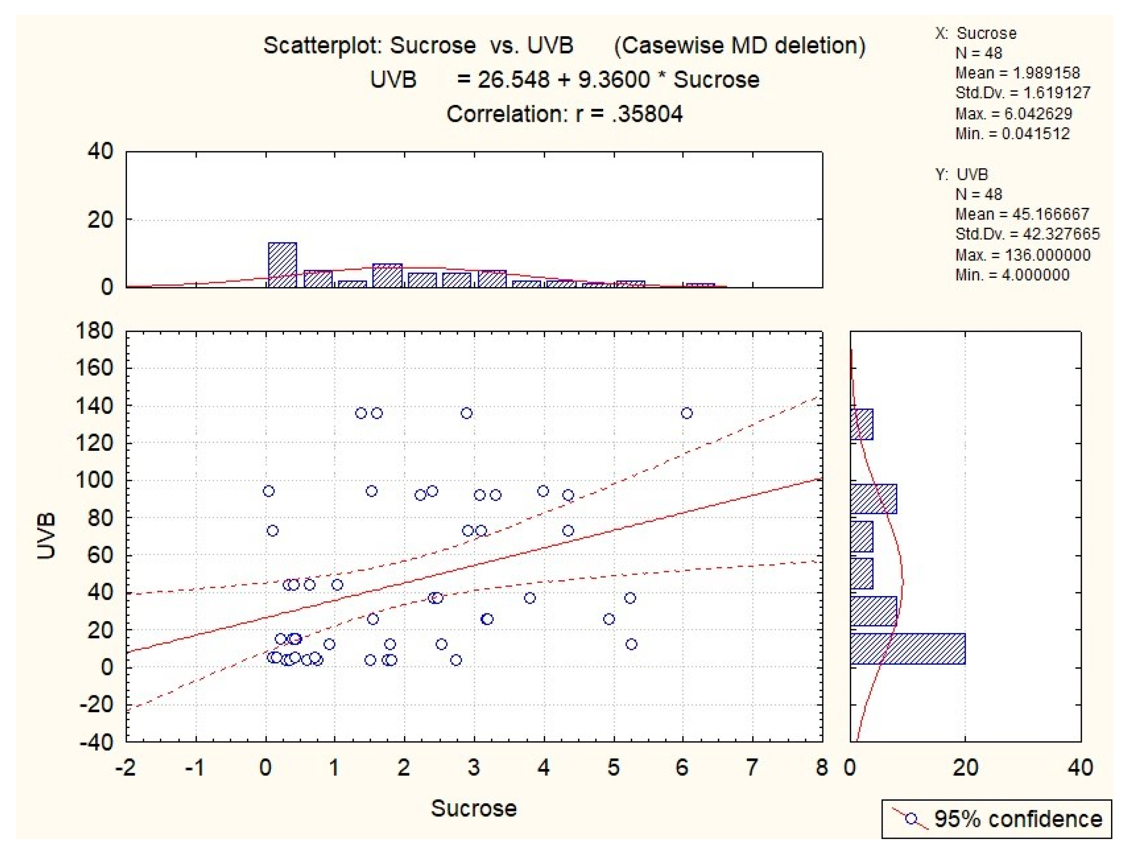 Agriculture 14 00668 g014