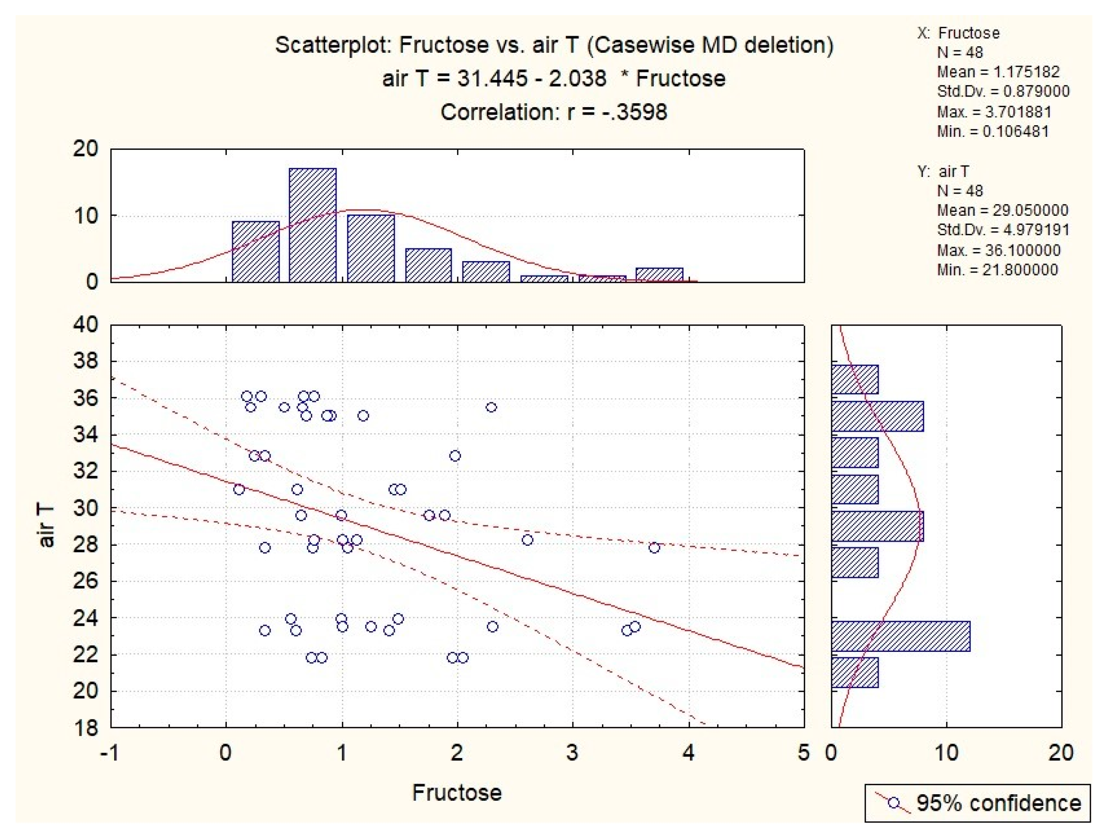 Agriculture 14 00668 g016