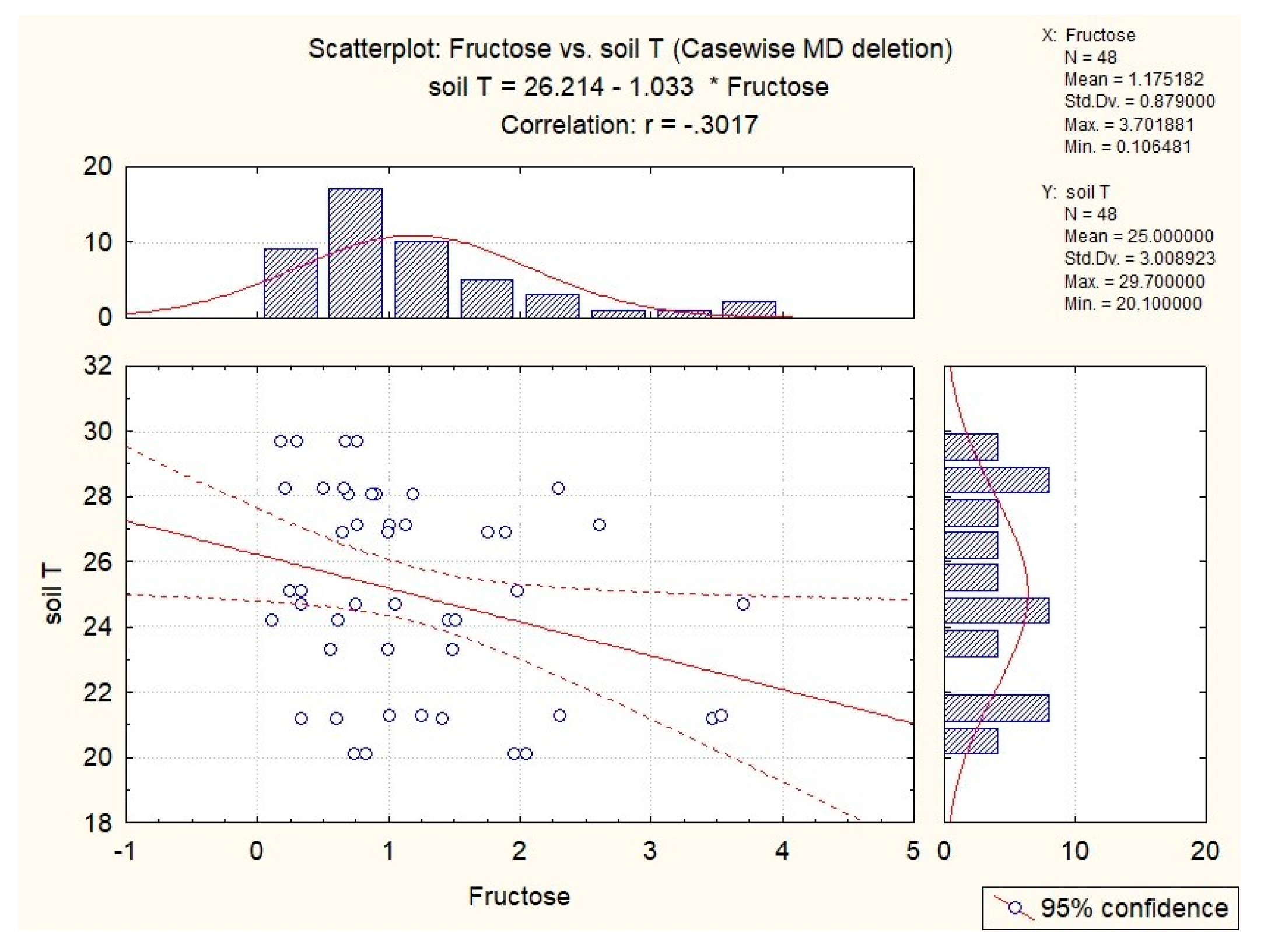 Agriculture 14 00668 g017