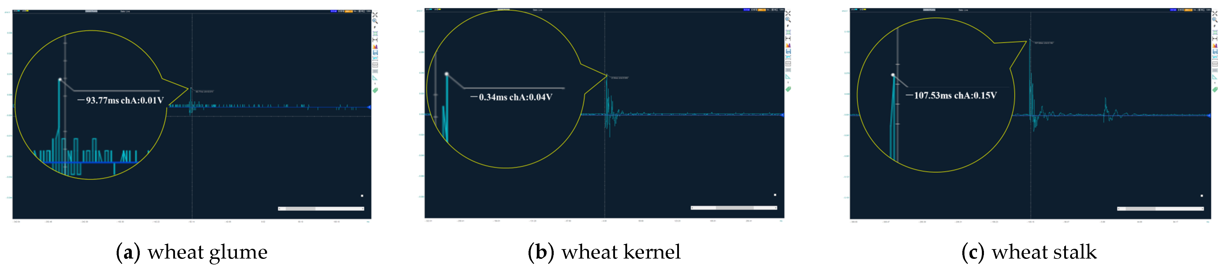 Agriculture 14 00671 g005