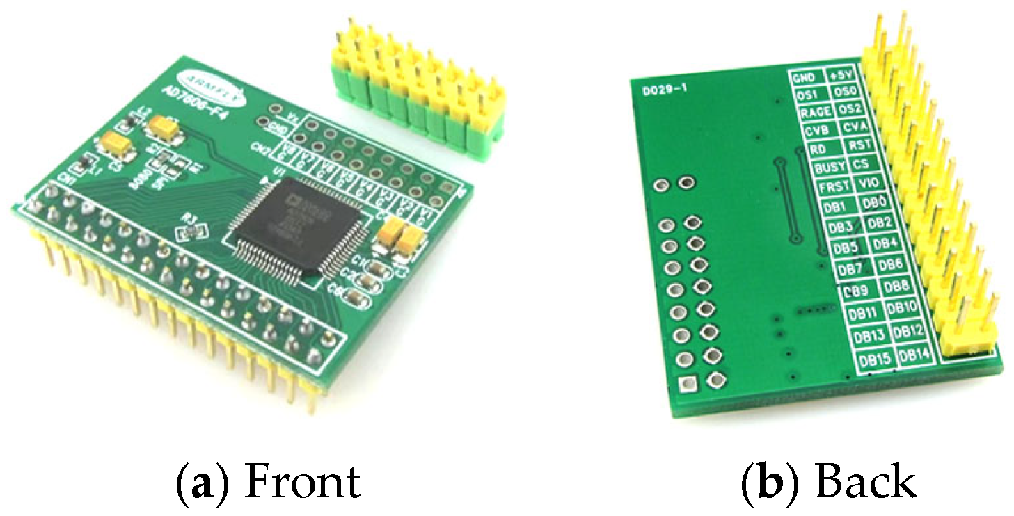 Agriculture 14 00671 g009