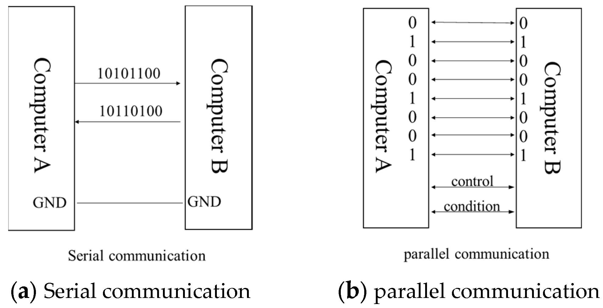 Agriculture 14 00671 g010