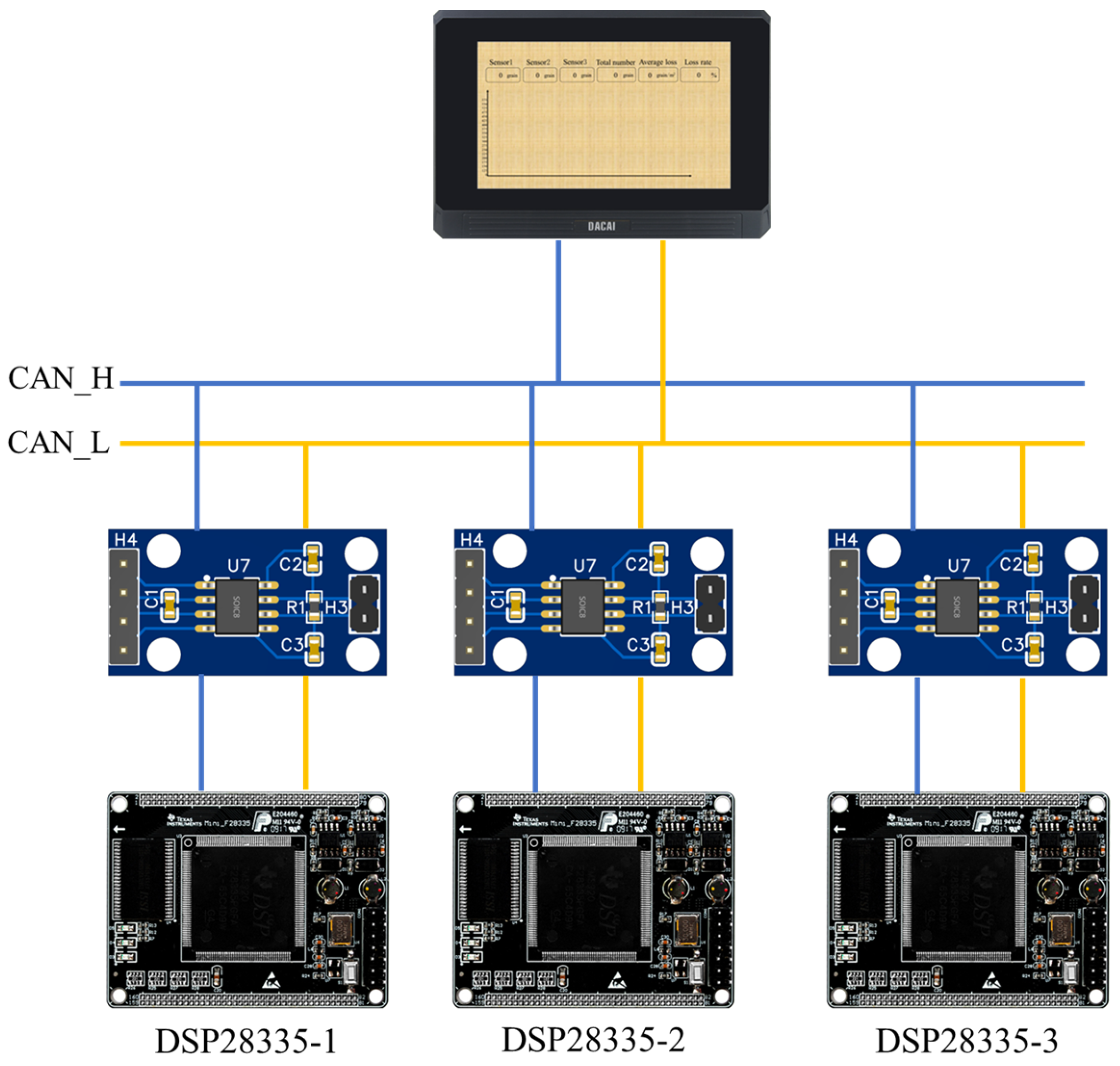 Agriculture 14 00671 g013
