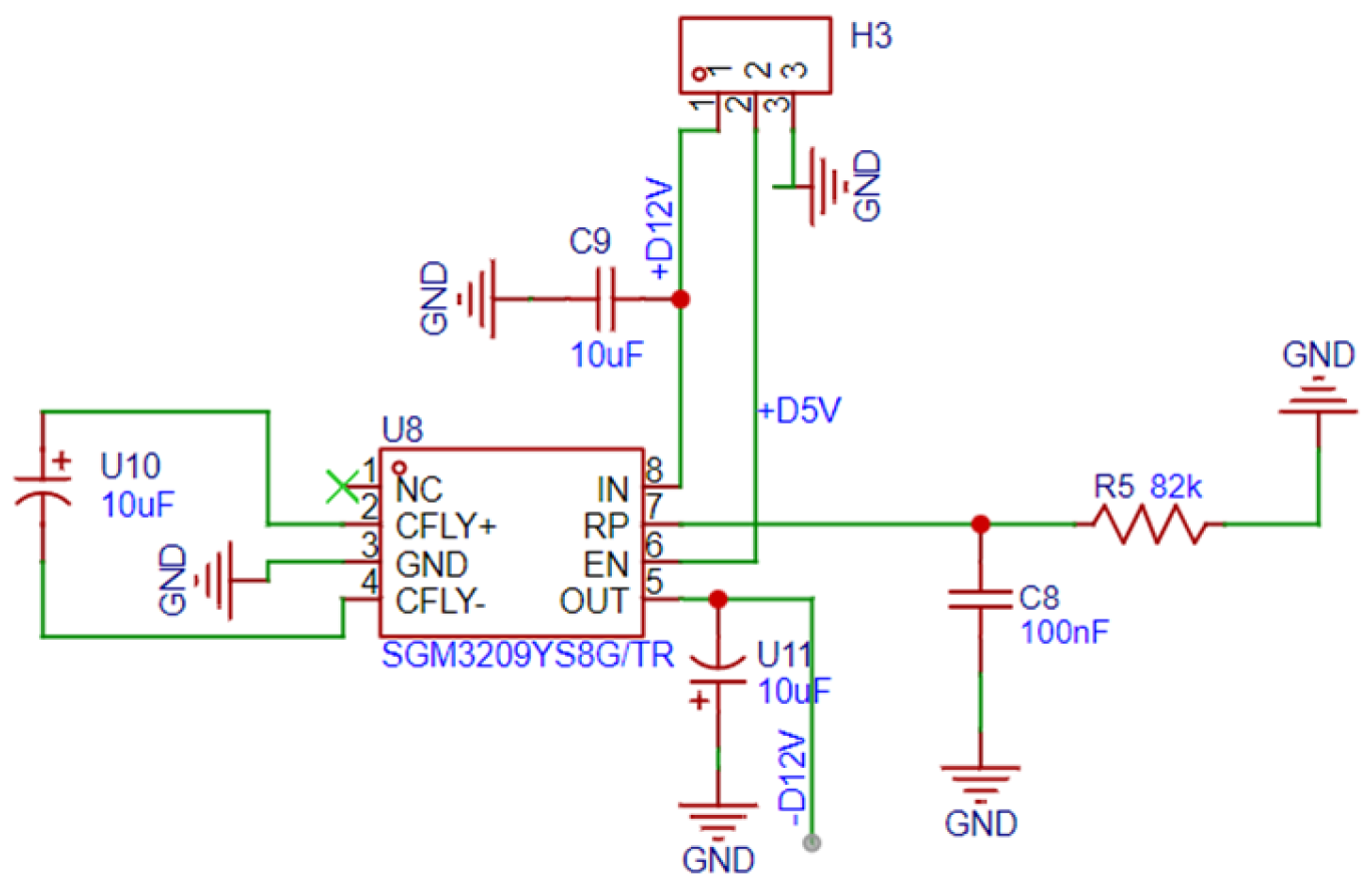 Agriculture 14 00671 g018