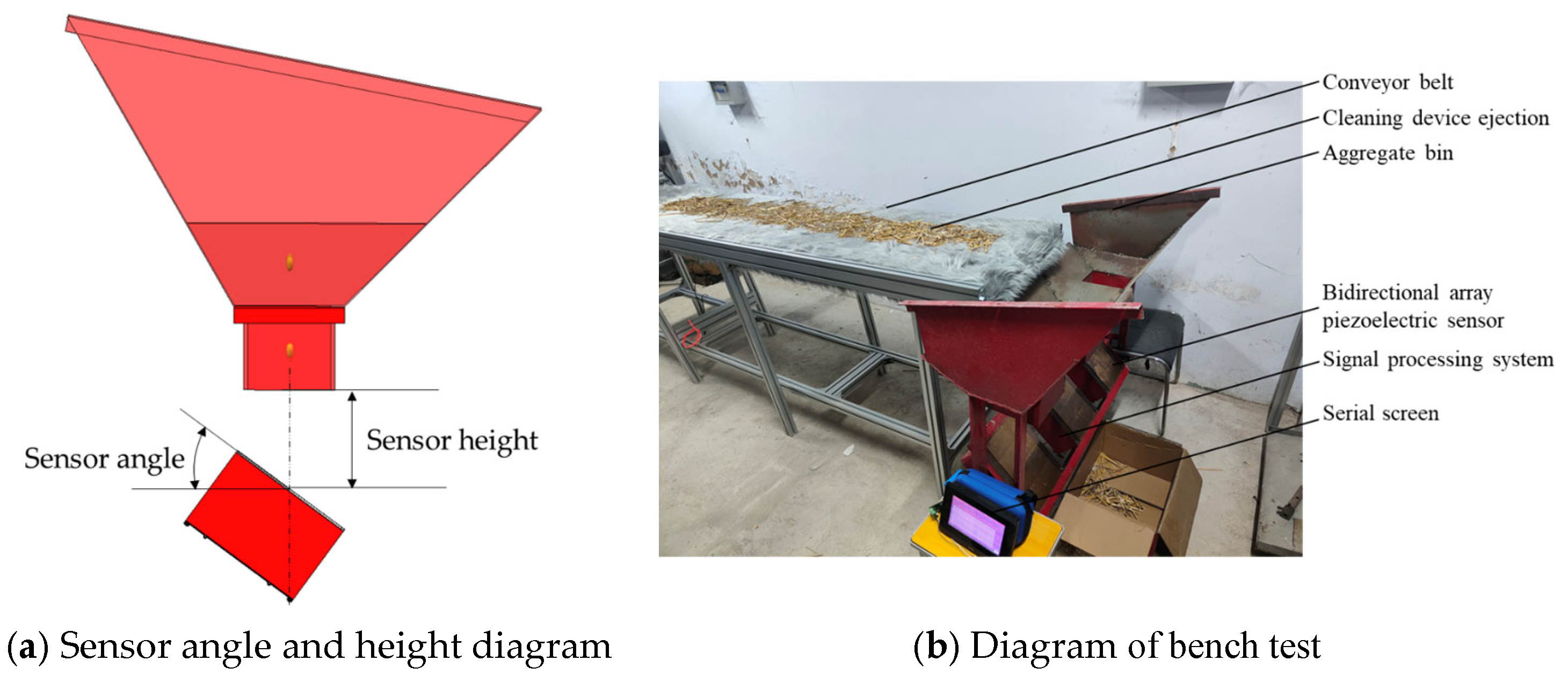 Agriculture 14 00671 g030