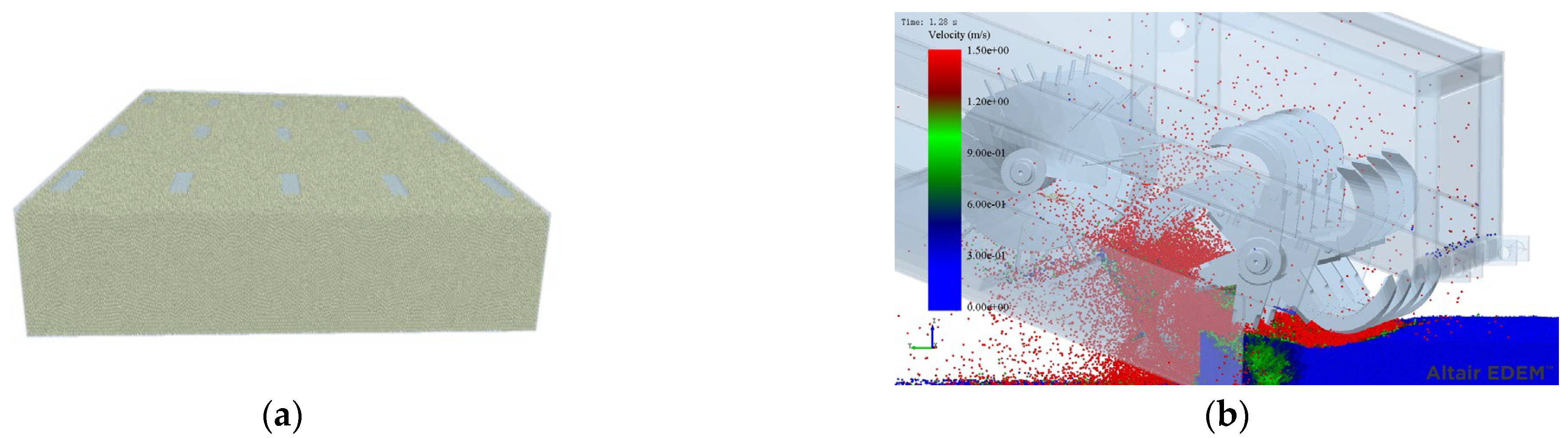 Agriculture 14 00682 g010