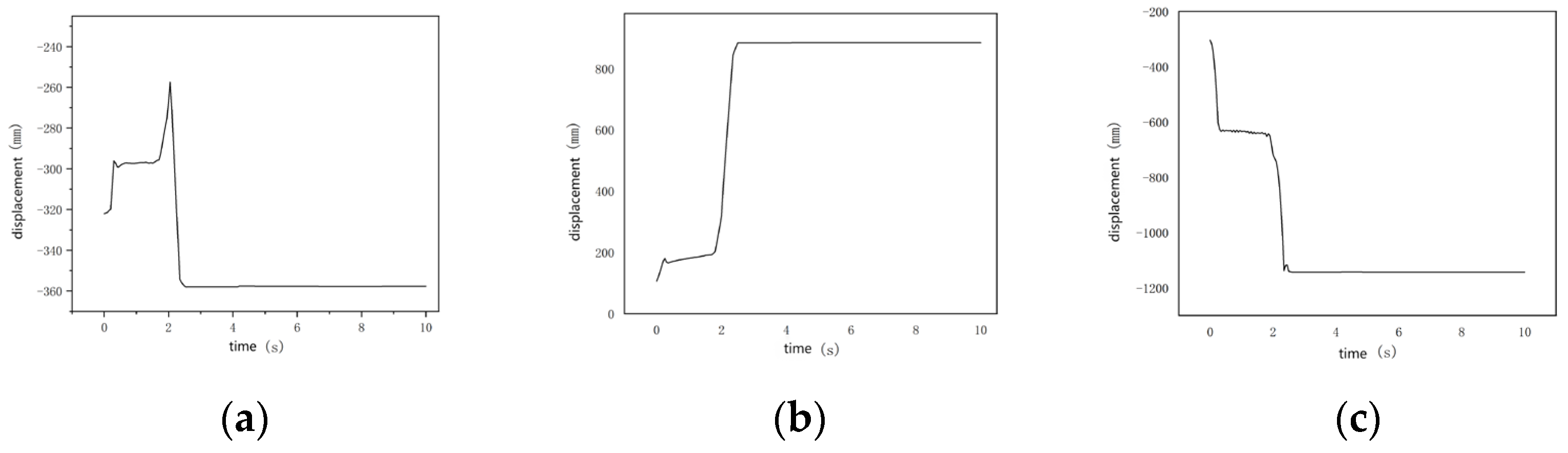 Agriculture 14 00682 g012