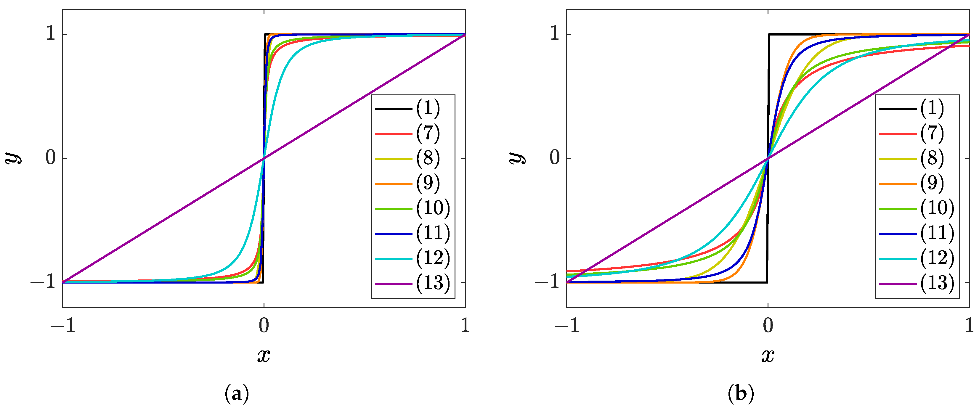 Agriculture 14 00737 g003
