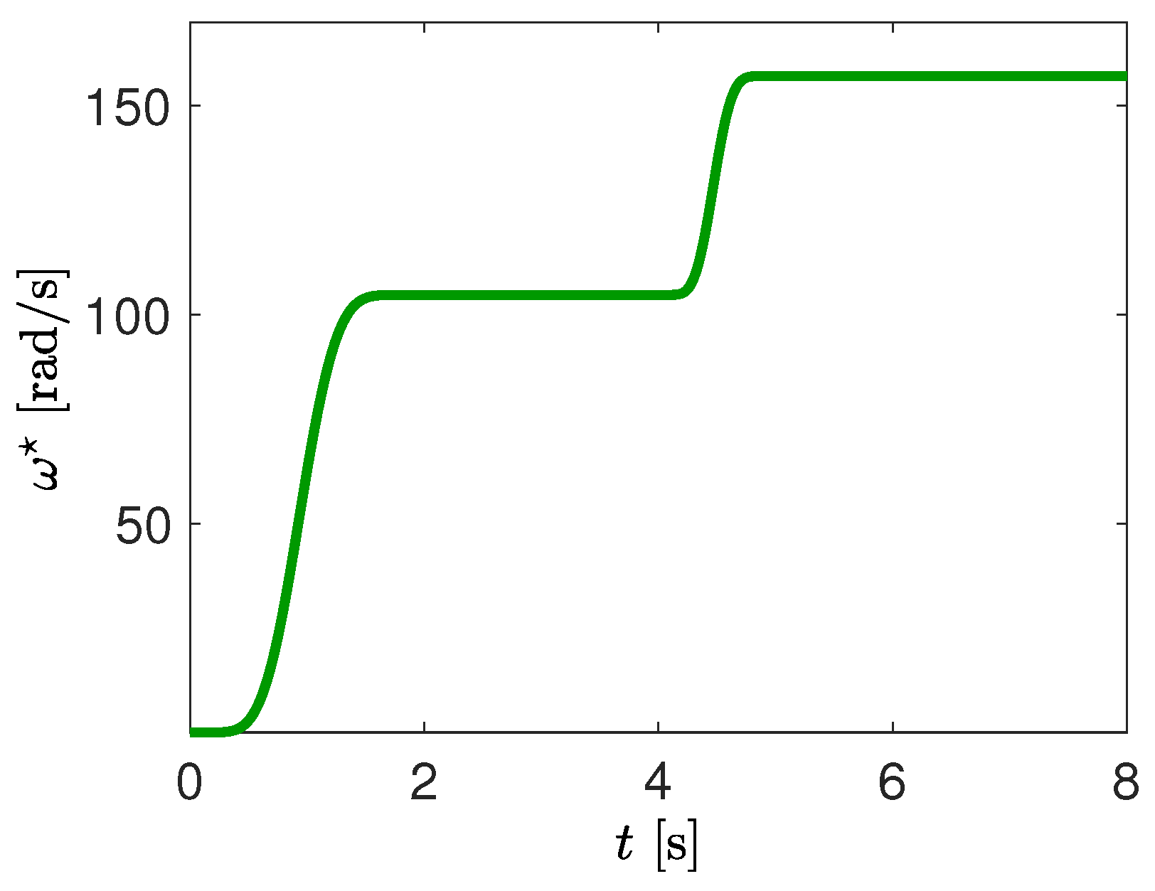 Agriculture 14 00737 g008