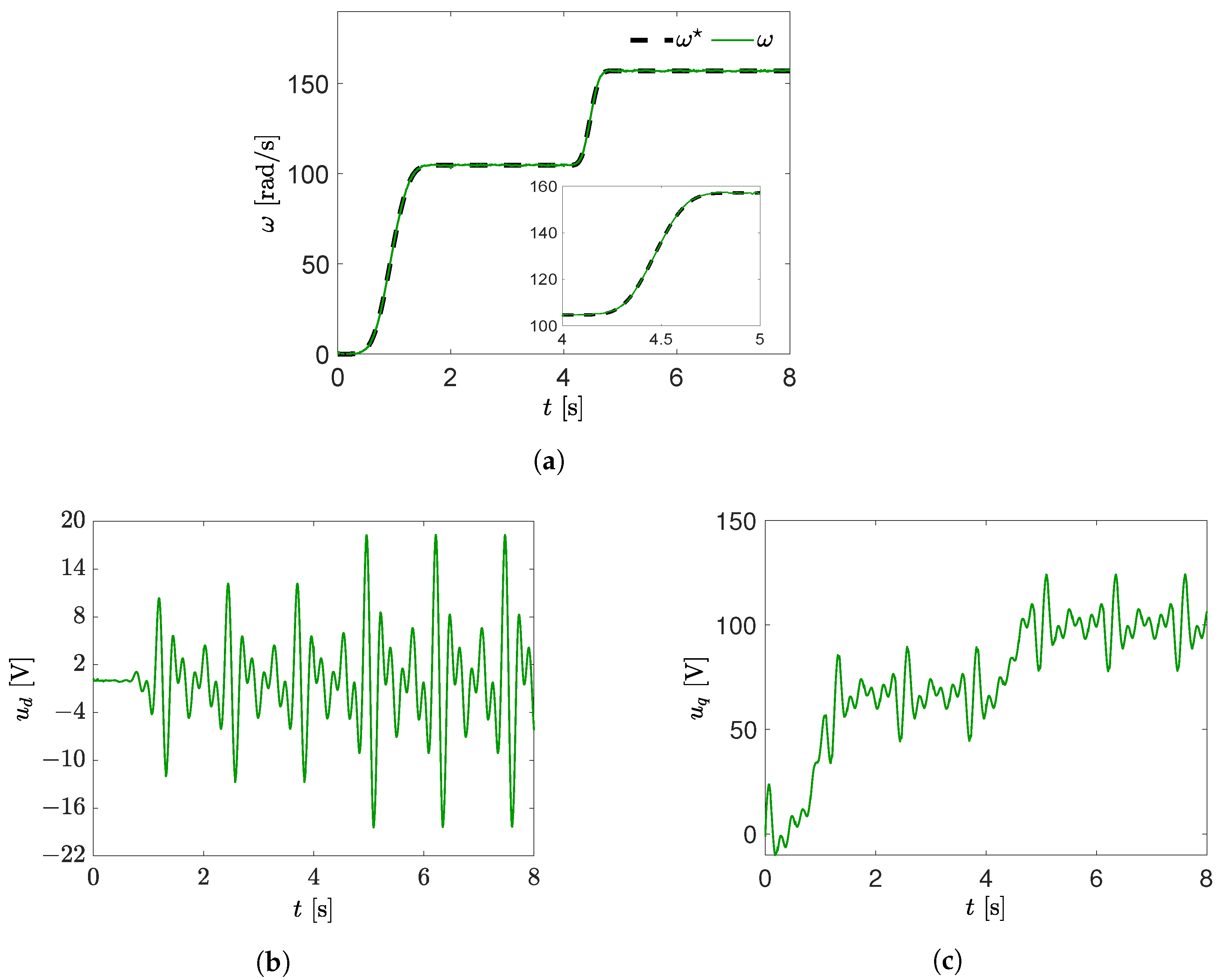 Agriculture 14 00737 g013