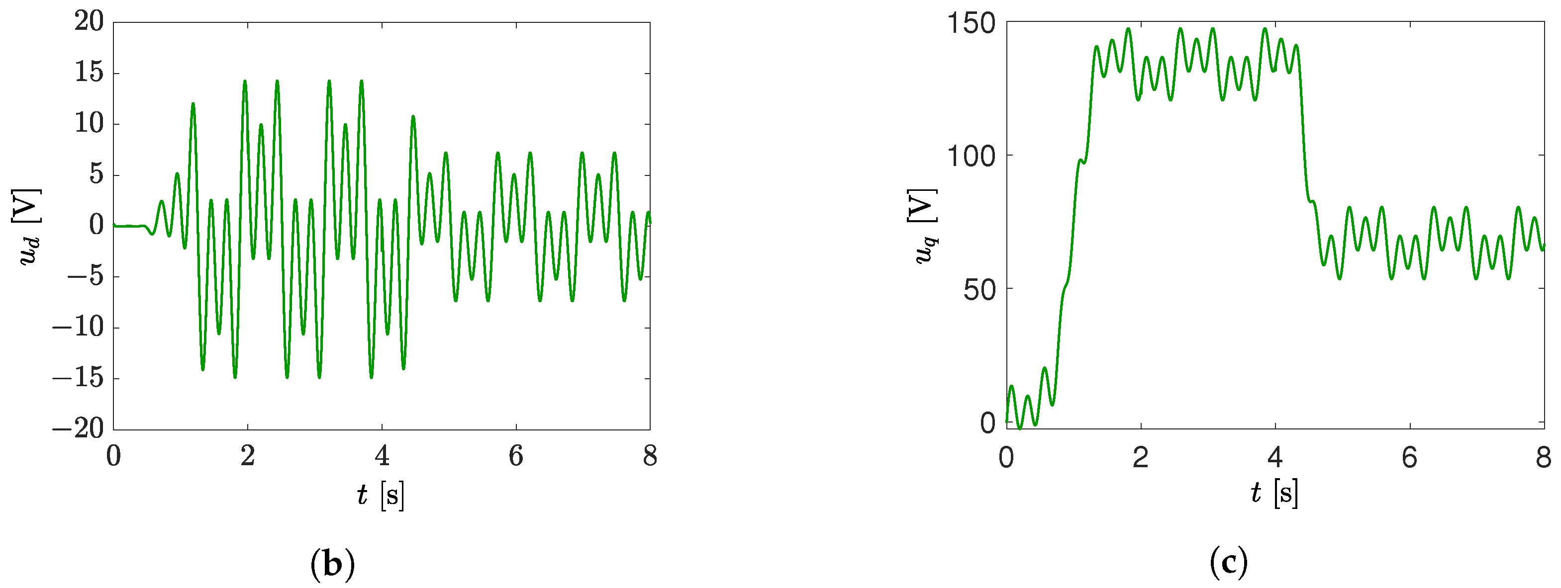 Agriculture 14 00737 g021b