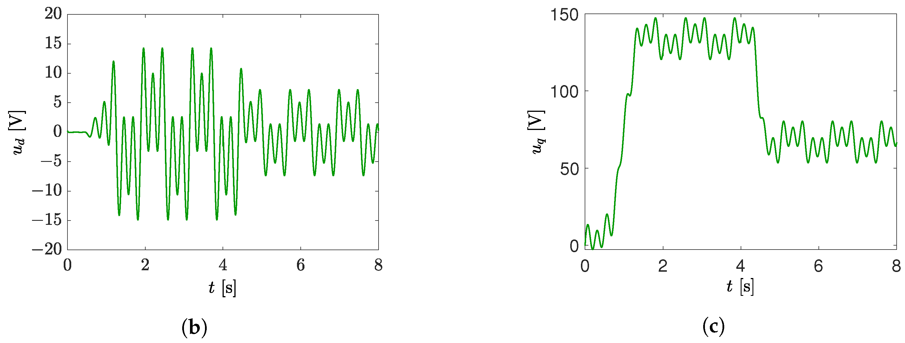 Agriculture 14 00737 g023b