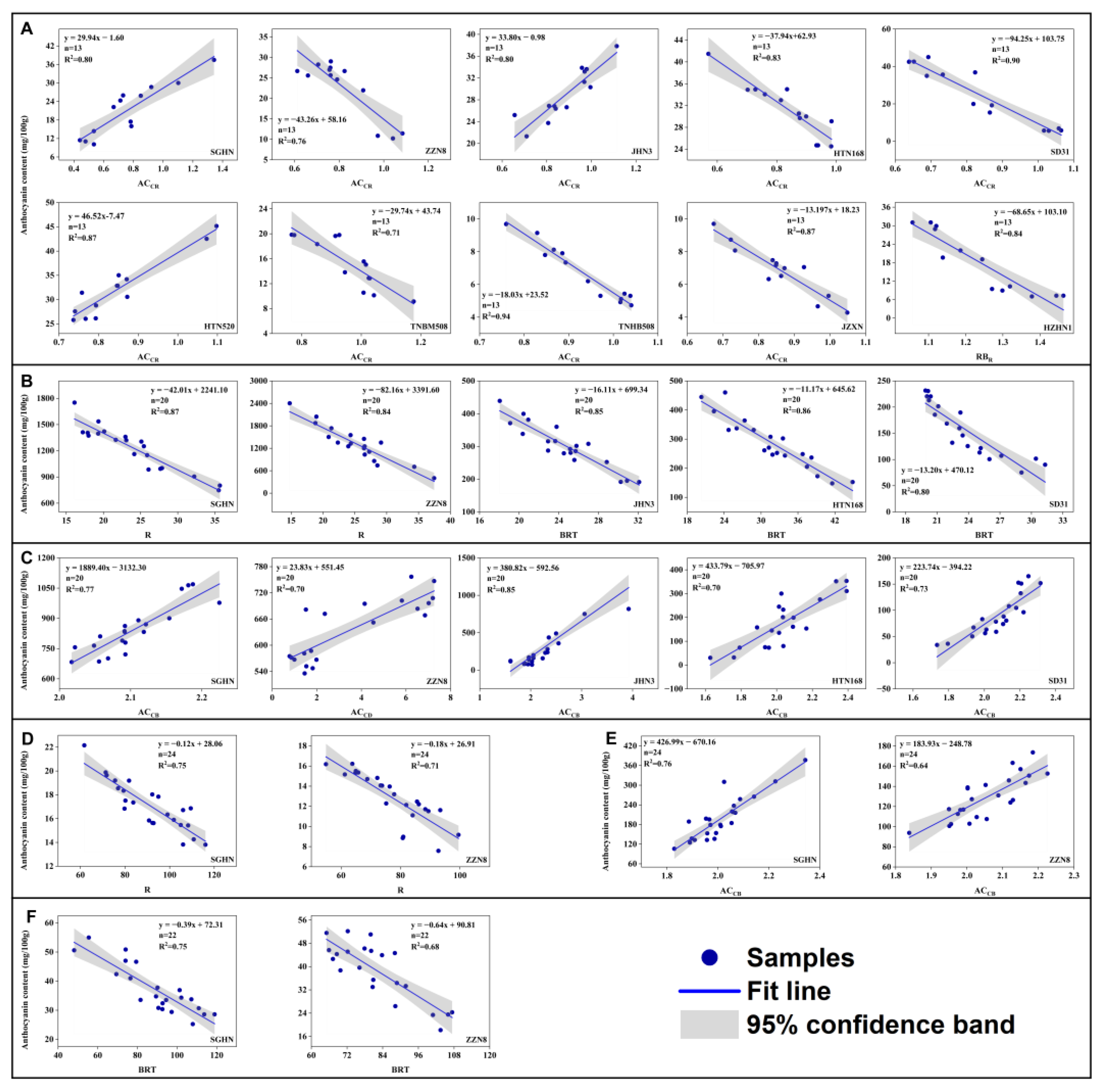 Agriculture 14 00744 g003 Agriculture 14 00744 g003