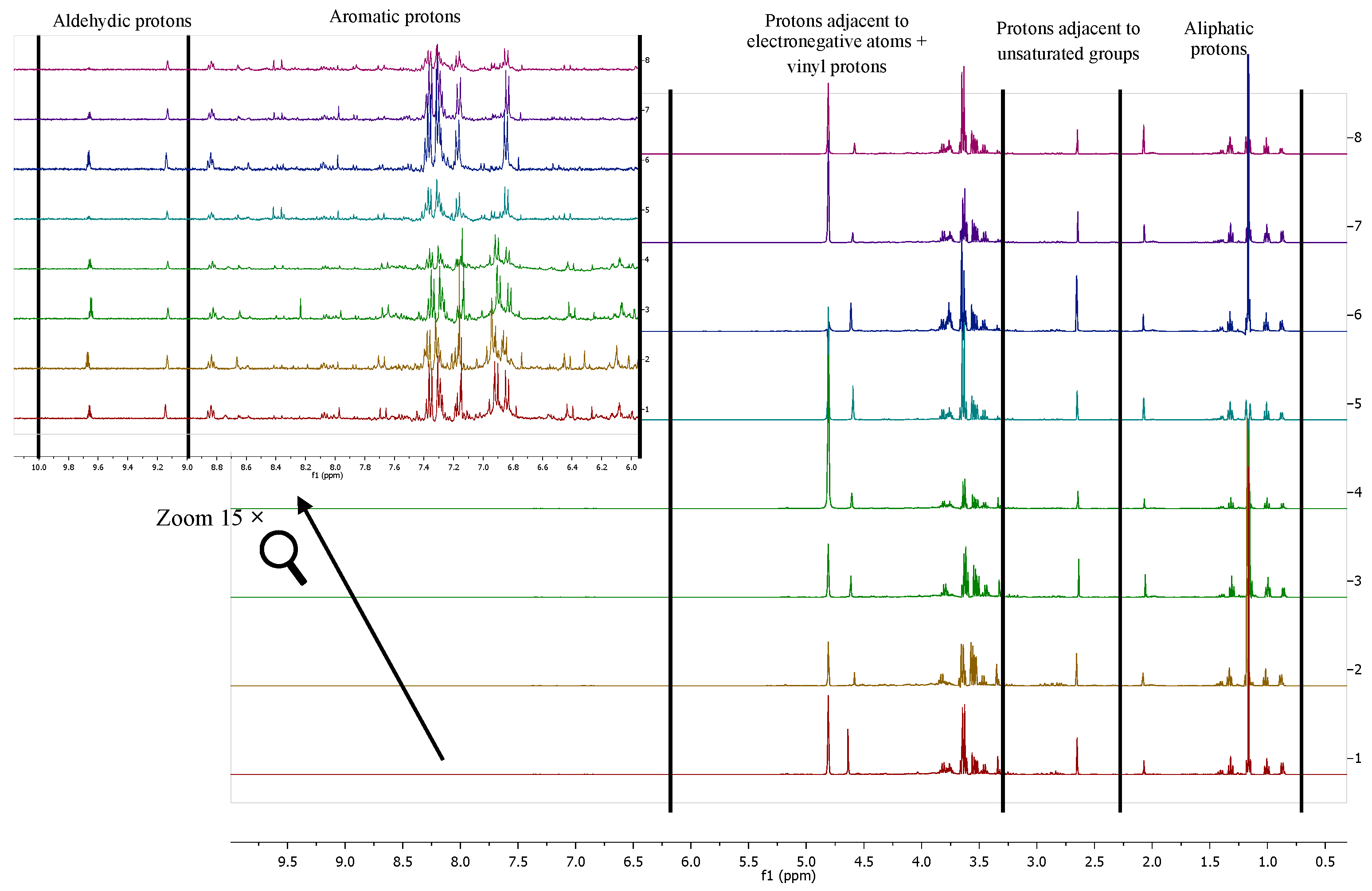 Agriculture 14 00749 g001