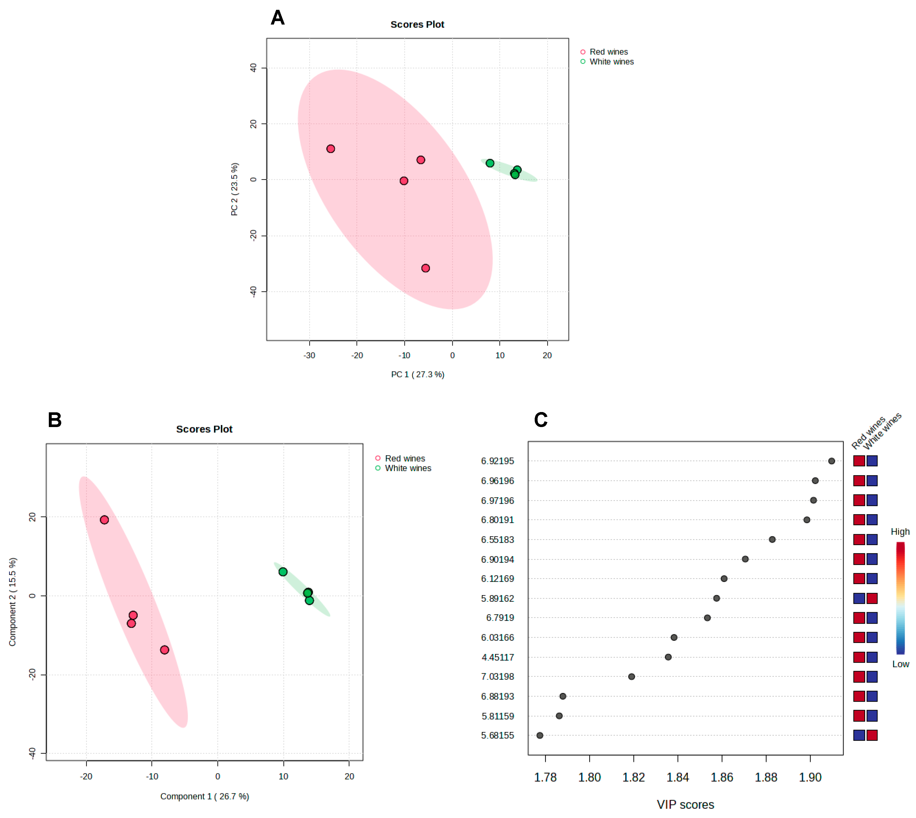 Agriculture 14 00749 g002
