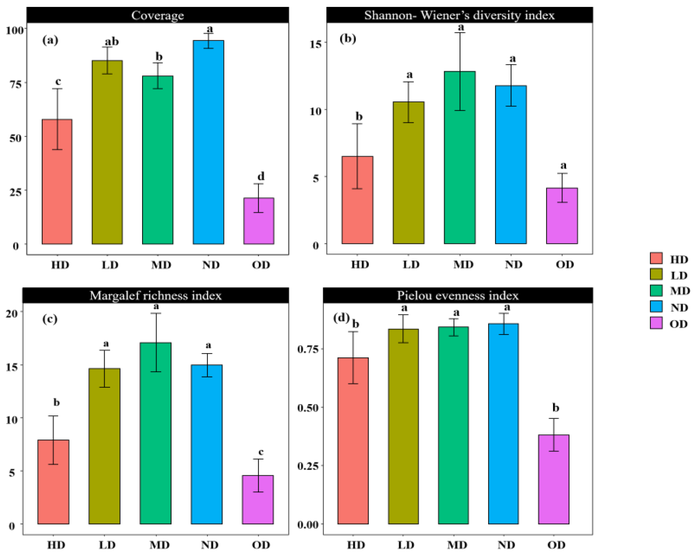 Agriculture 14 00757 g001