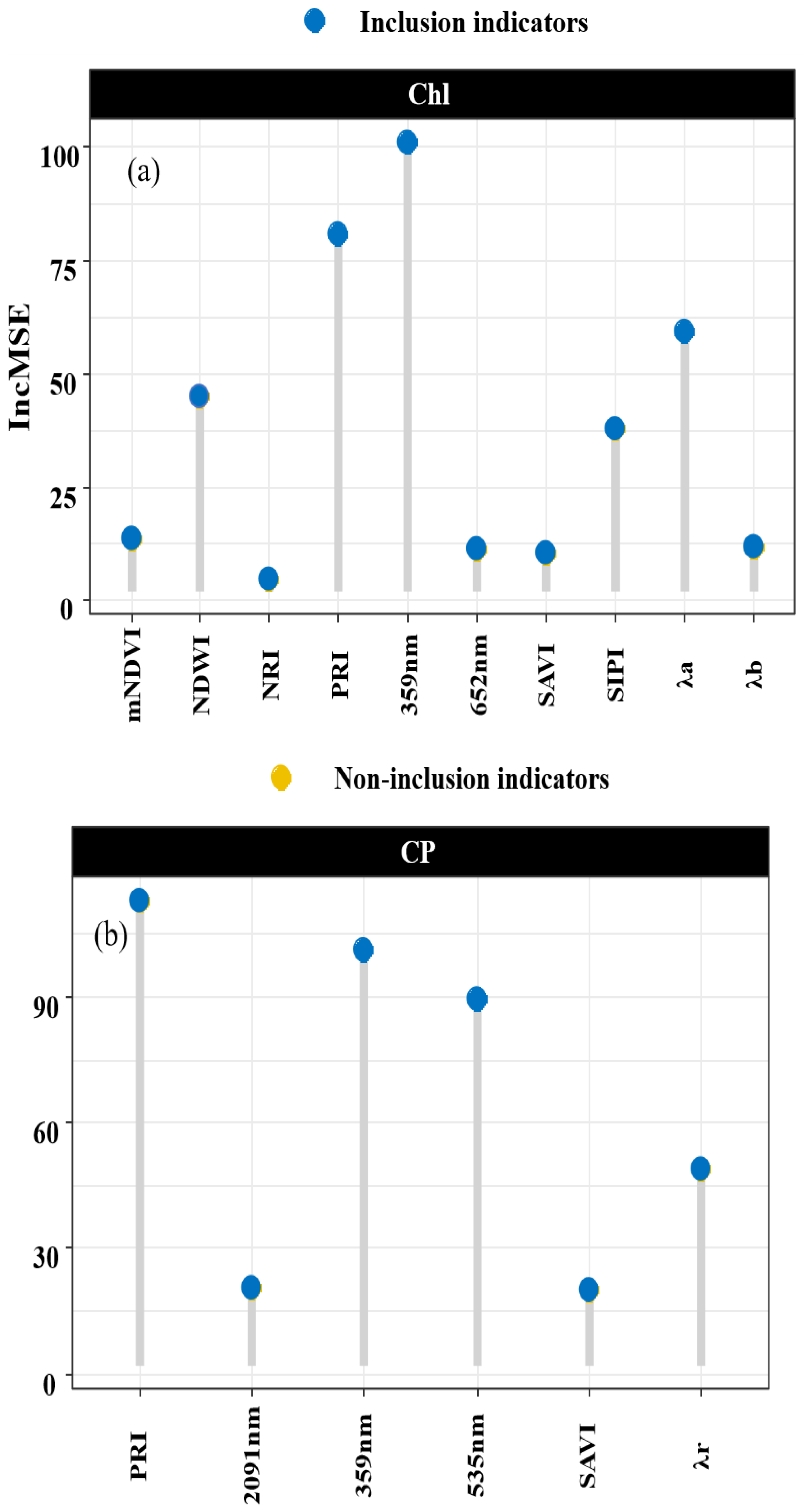 Agriculture 14 00757 g007